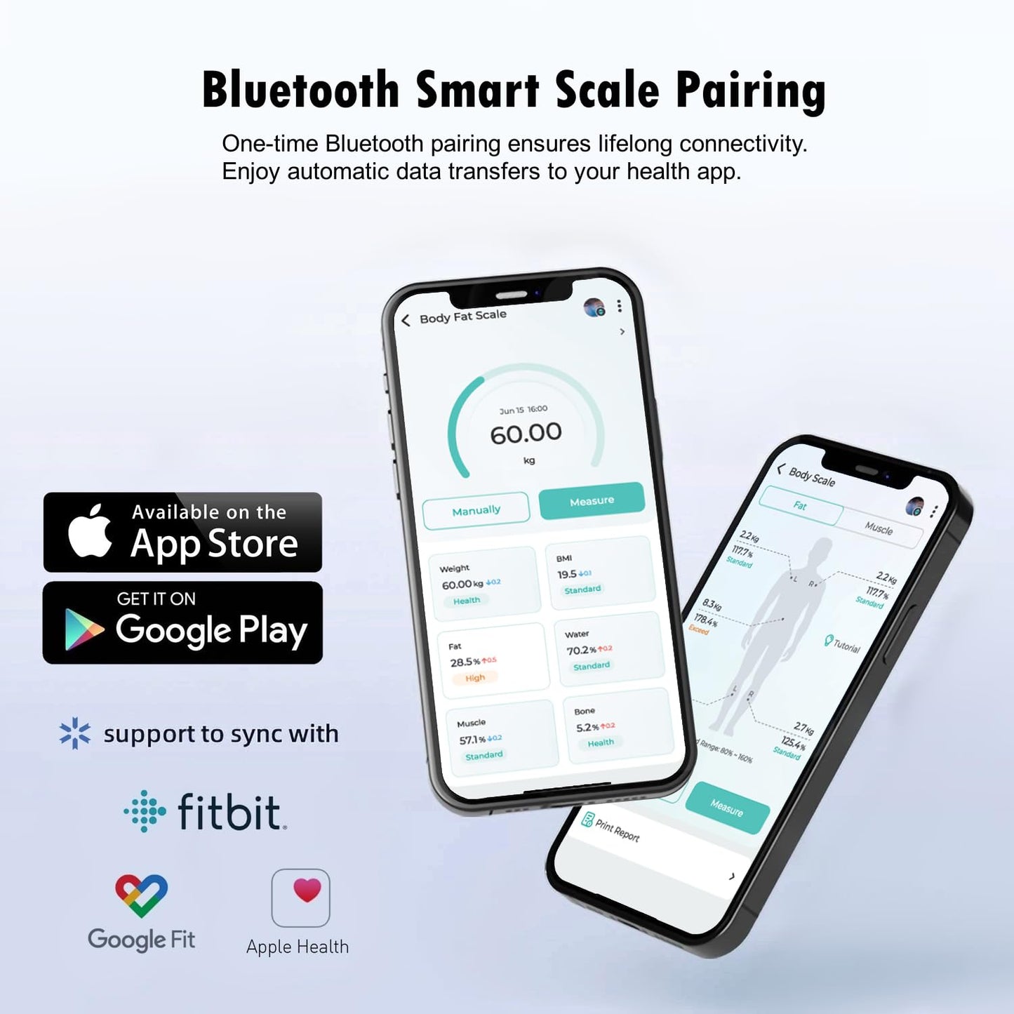 Smart Scale for Body Weight Scale with Body Fat BMI Muscle, NUTRI FIT Digital Bathroom Scale Bluetooth Composition Analysis Sync App, 17 Metrics High Accuracy for Weight Loss, 7-in-1 Large VA Display