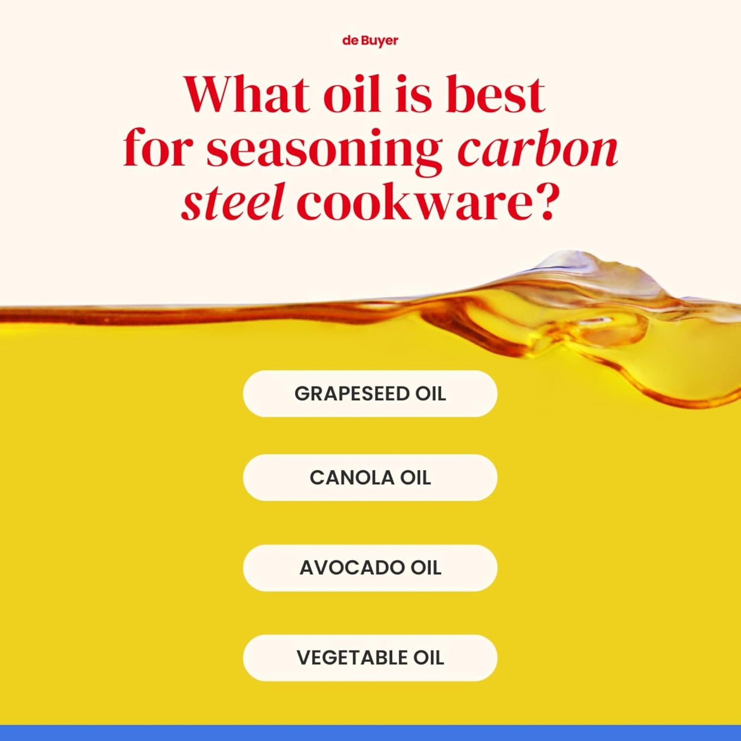 de Buyer MINERAL B Carbon Steel Country Fry Pan - 12.5” Diameter, 8.9” Cooking Surface - Ideal for Sauteing, Simmering, Deep Frying, Stir Frying, One-Pan Meals - PFAS, PFOA, PFOS Free - Made in France