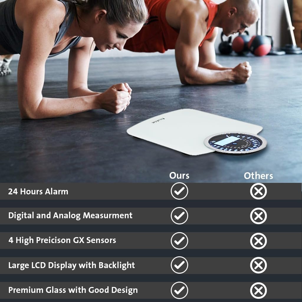 EILISON Highly Advance 2-in-1 Digital & Analog Weighing Scale for Body Weight-400lbs, 4 High Precison GX Sensor Accurate, Thick Tempered Glass, Extra Large Display (White)