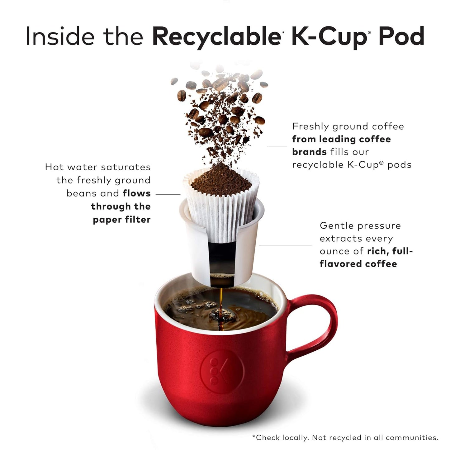 Cafe Escapes Cafe Vanilla Keurig Single-Serve K-Cup Pods, 72 Count