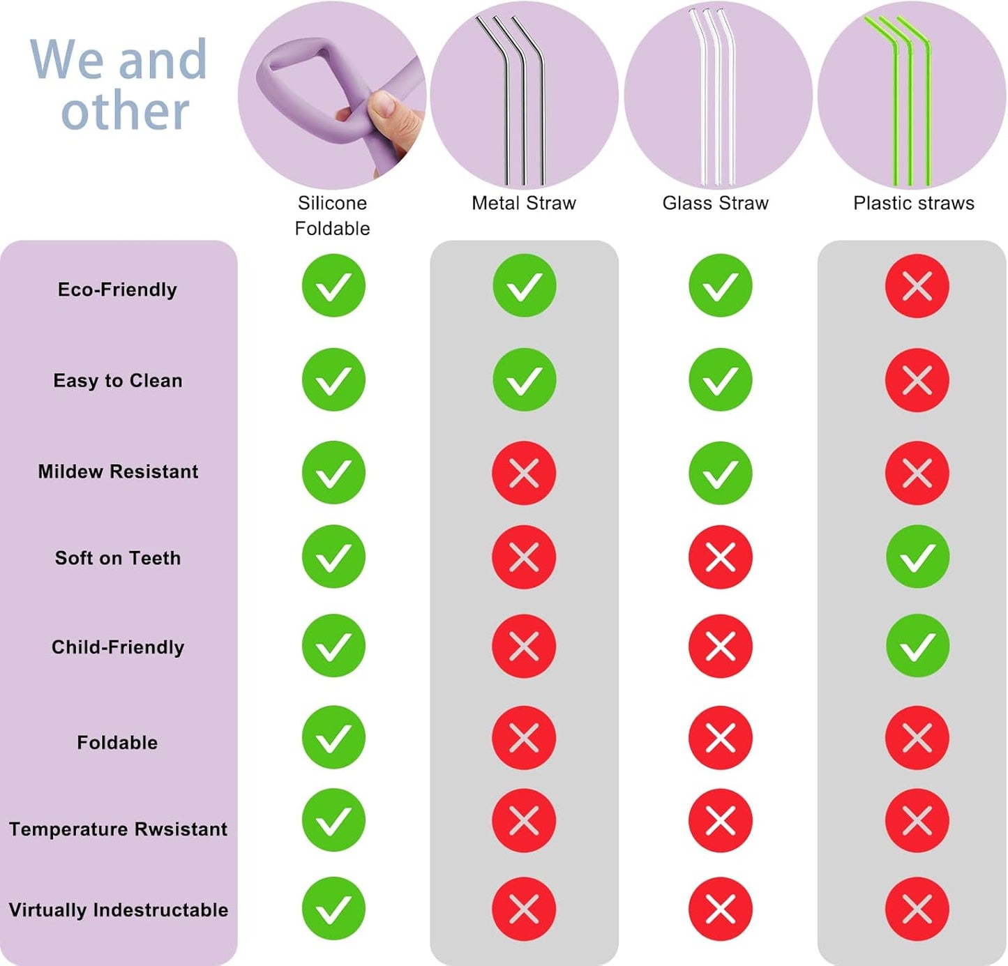 4 PCS Reusable 12 inch Long Silicone Straws with Cowboy Straws Cover Cap for Stanley Cup 40 oz 30 oz 20 oz, Stanley Tumbler Accessorie (White,Green,Purple,Blue)