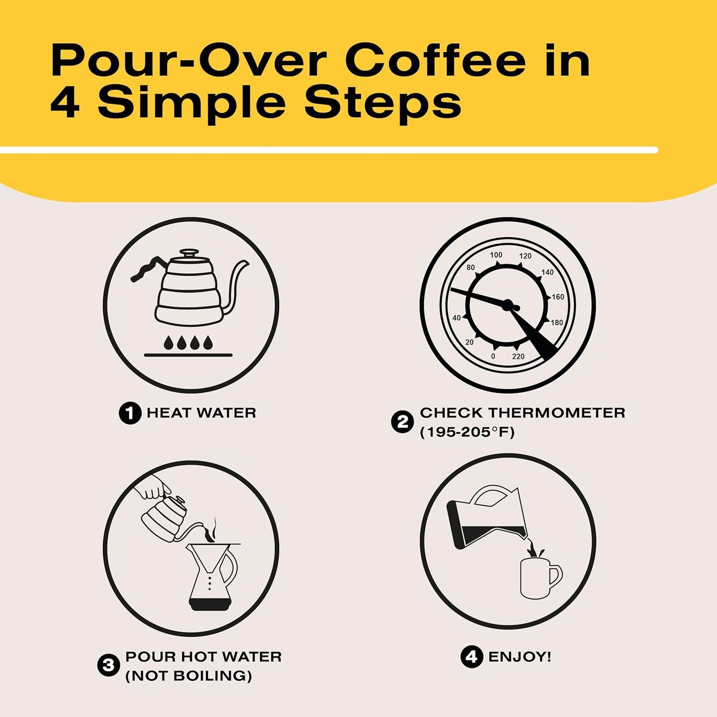 Bean Envy Pour Over Coffee Kettle - 40 oz, Stainless Steel, Gooseneck Coffee and Tea Kettle with Thermometer and Ergonomic Handle