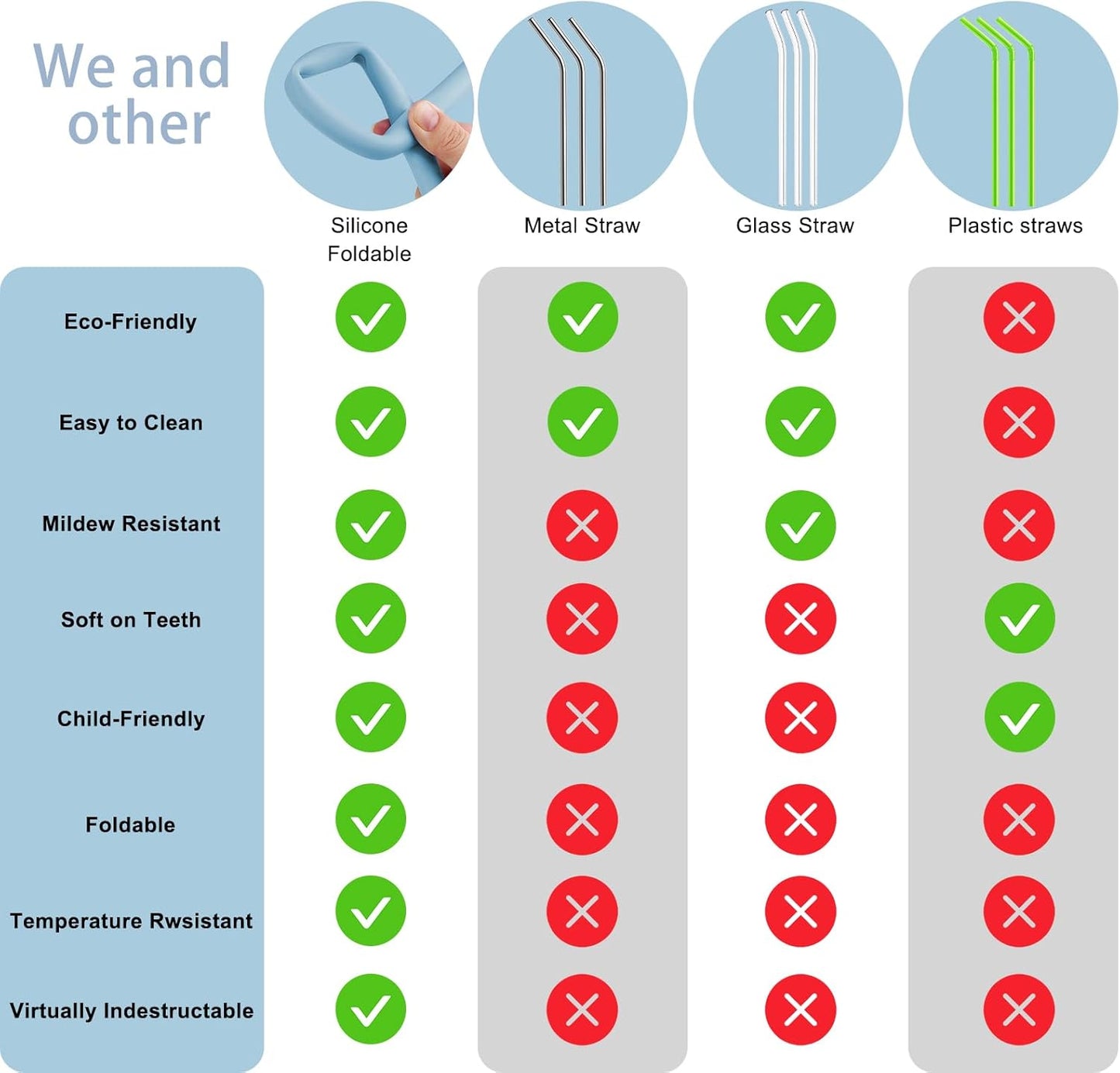 2PCS Reusable Silicone Straws with Cover, Bite-Safe, 12”Long Collapsible Drinking Straws for Stanley Owala Cups, Tumblers & Travel – Trim to Fit Any Cup (Blue)