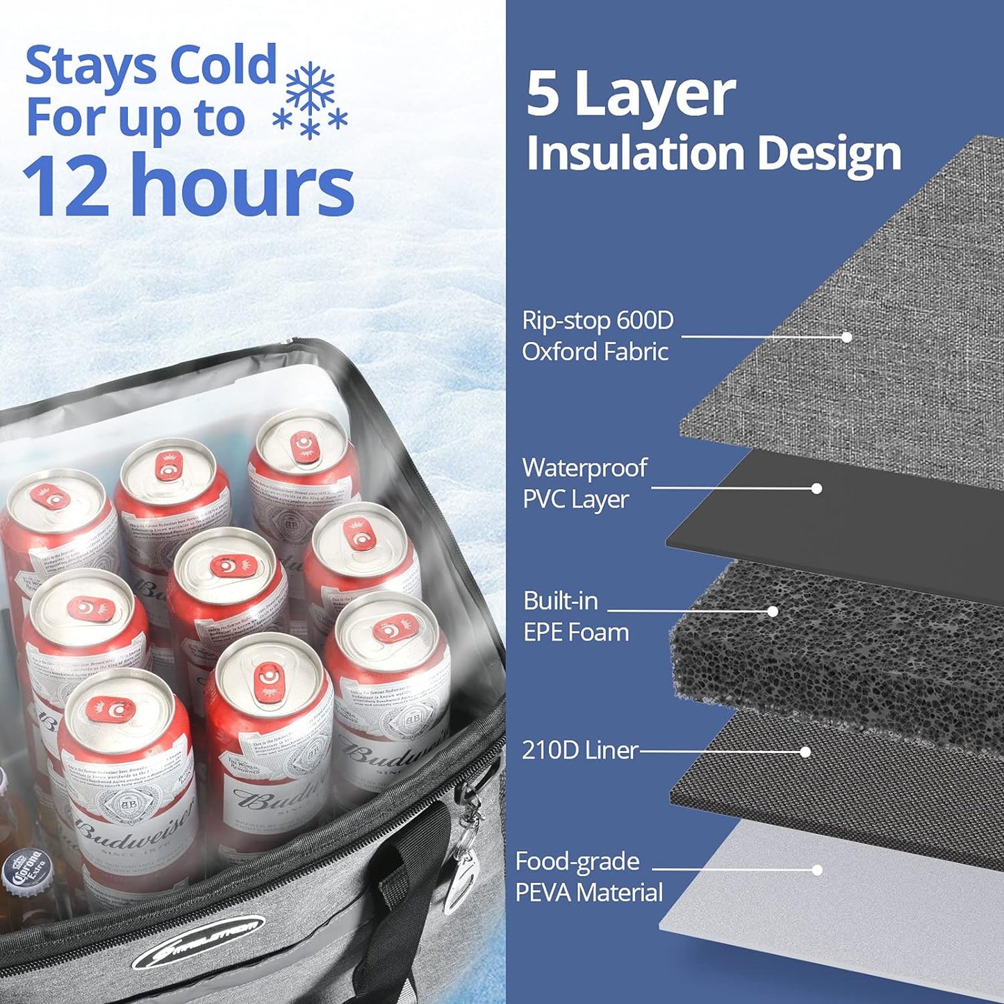 Maelstrom Collapsible Soft Cooler Bag, 24/30/60/75 Cans Beach Cooler, Ice Chest, Leakproof & Portable for Beach, Camping, Road Trips & Grocery Shopping