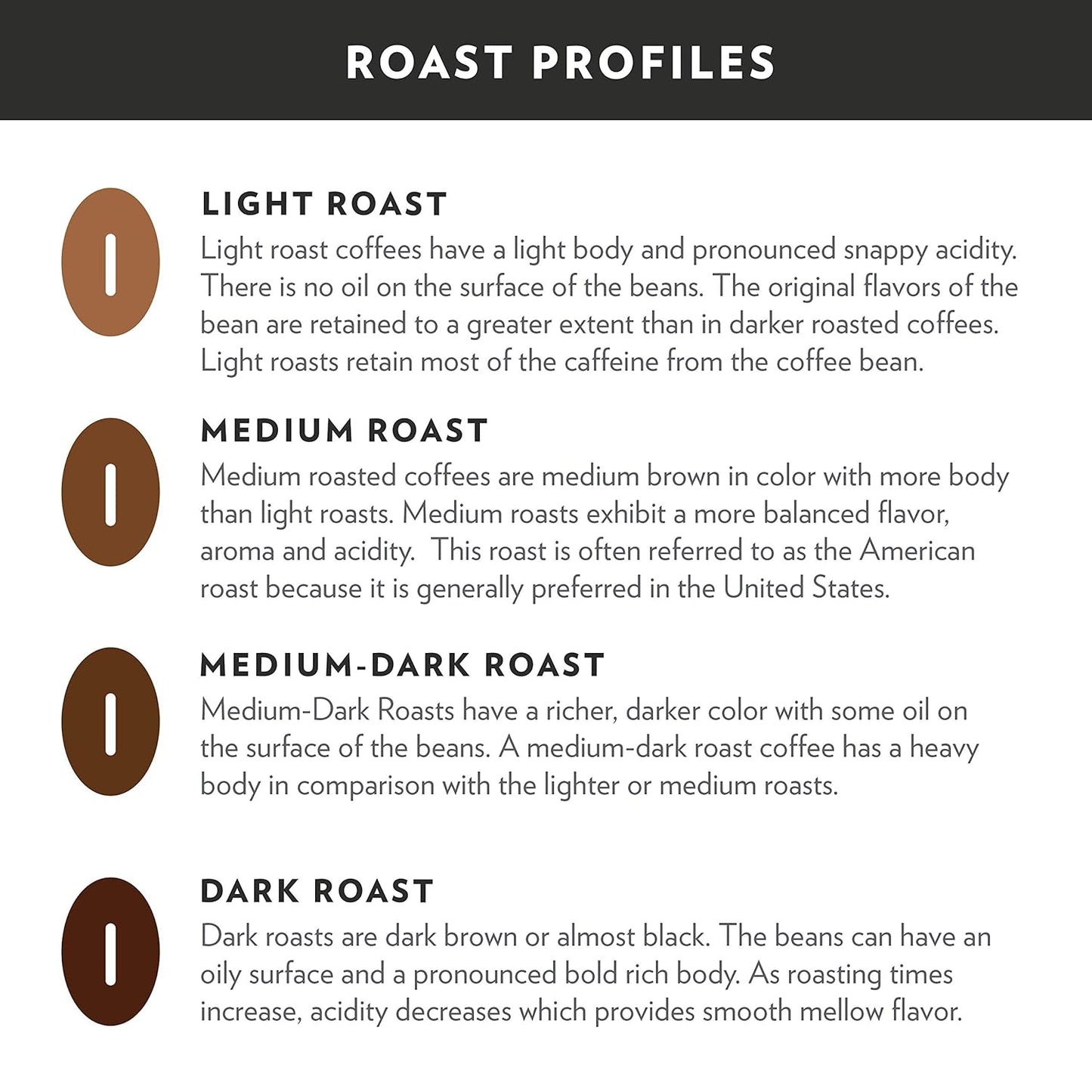 Community Coffee French Vanilla Flavored Ground Coffee, Medium Roast, 12 oz Bag (Pack of 1)