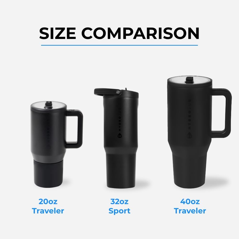 HydroJug Sport - Stainless Steel Tumbler with Straw, Vacuum Insulated, 32oz Leakproof Water Bottle, Ergonomic Design, Reusable, Dishwasher Safe, Rubber Base, Durable for Gym or Outdoors, Camo