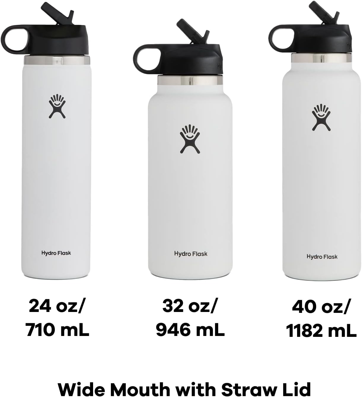 Hydro Flask 32 oz Wide Mouth Straw Lid White