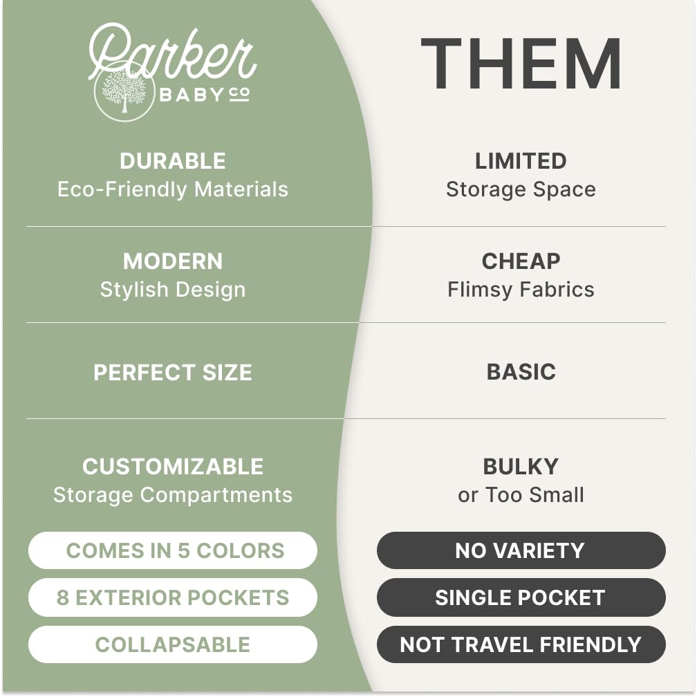 Parker Baby Co. Diaper Caddy - Nursery Storage Bin and Car Organizer for Diapers and Baby Wipes - Charcoal, Large