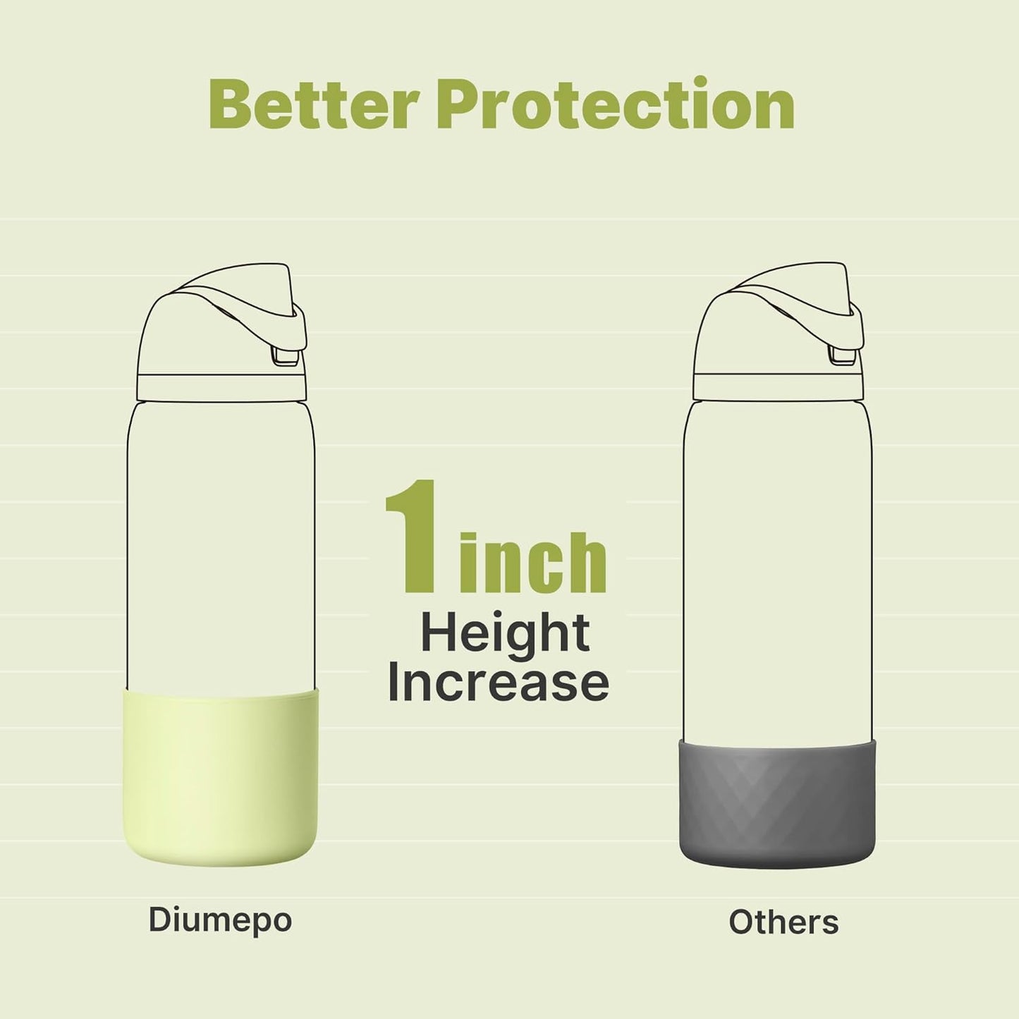 Silicone Boot for Owala 32 oz Water Bottle, Anti-Slip Protective Sleeve, Boot Bottom Base (Green)