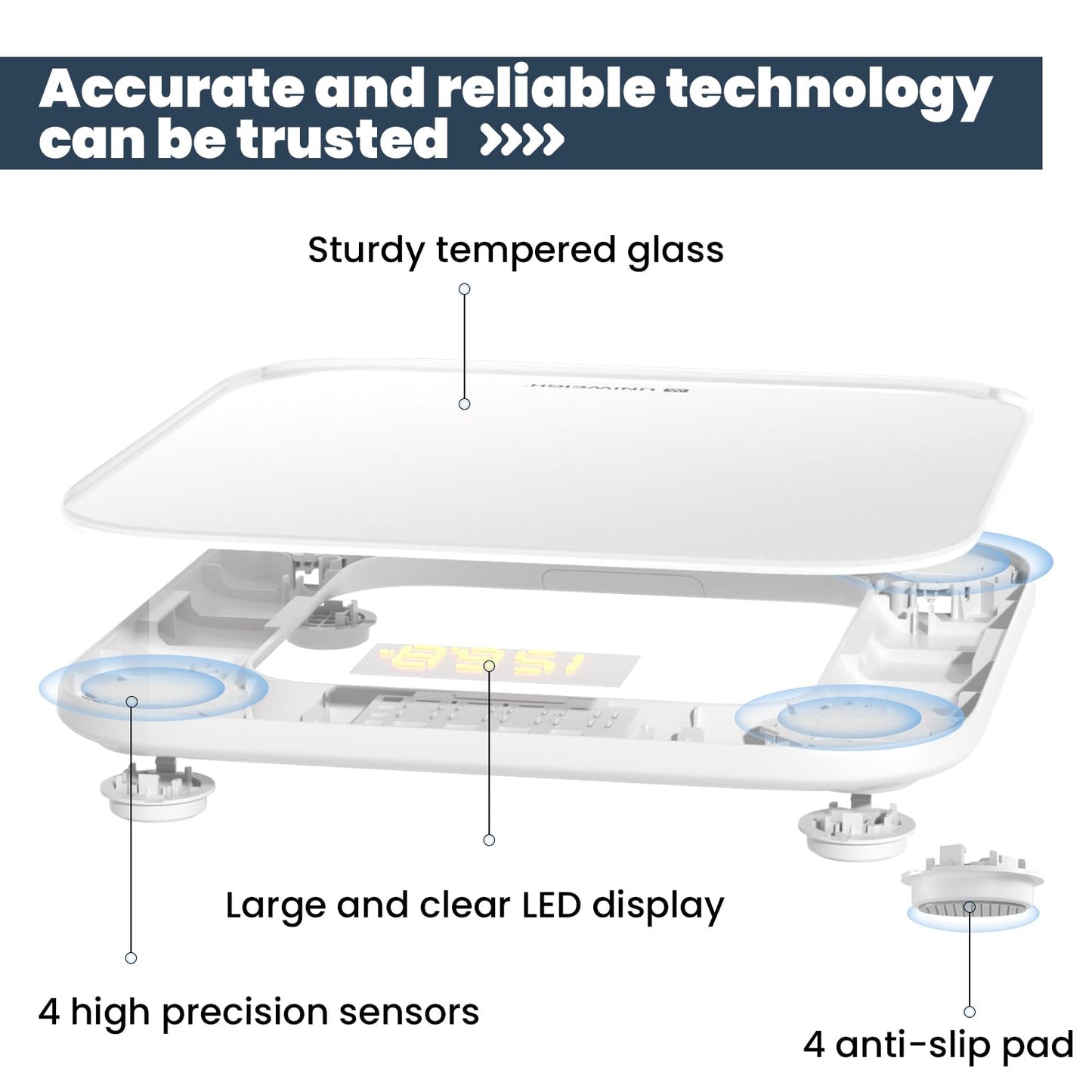 Digital Bathroom Scale for Body Weight,Accurate Weight Scale up to 440lbs,Body Scales with Sturdy Tempered Glass,with LED Display,Step-on,Compact Size,3 Units and Batteries inclued,White