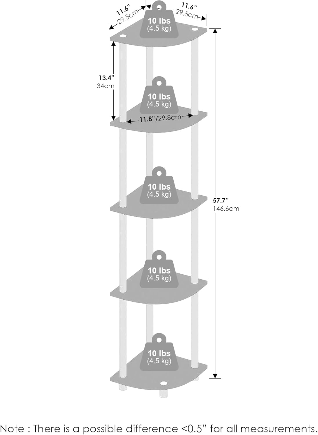Furinno Turn-N-Tube Corner Shelf, 5-Tier Corner Display Rack, Shelving Unit, for Organization and Storage, Living Room, Home Office, Garage, Bedroom, Black