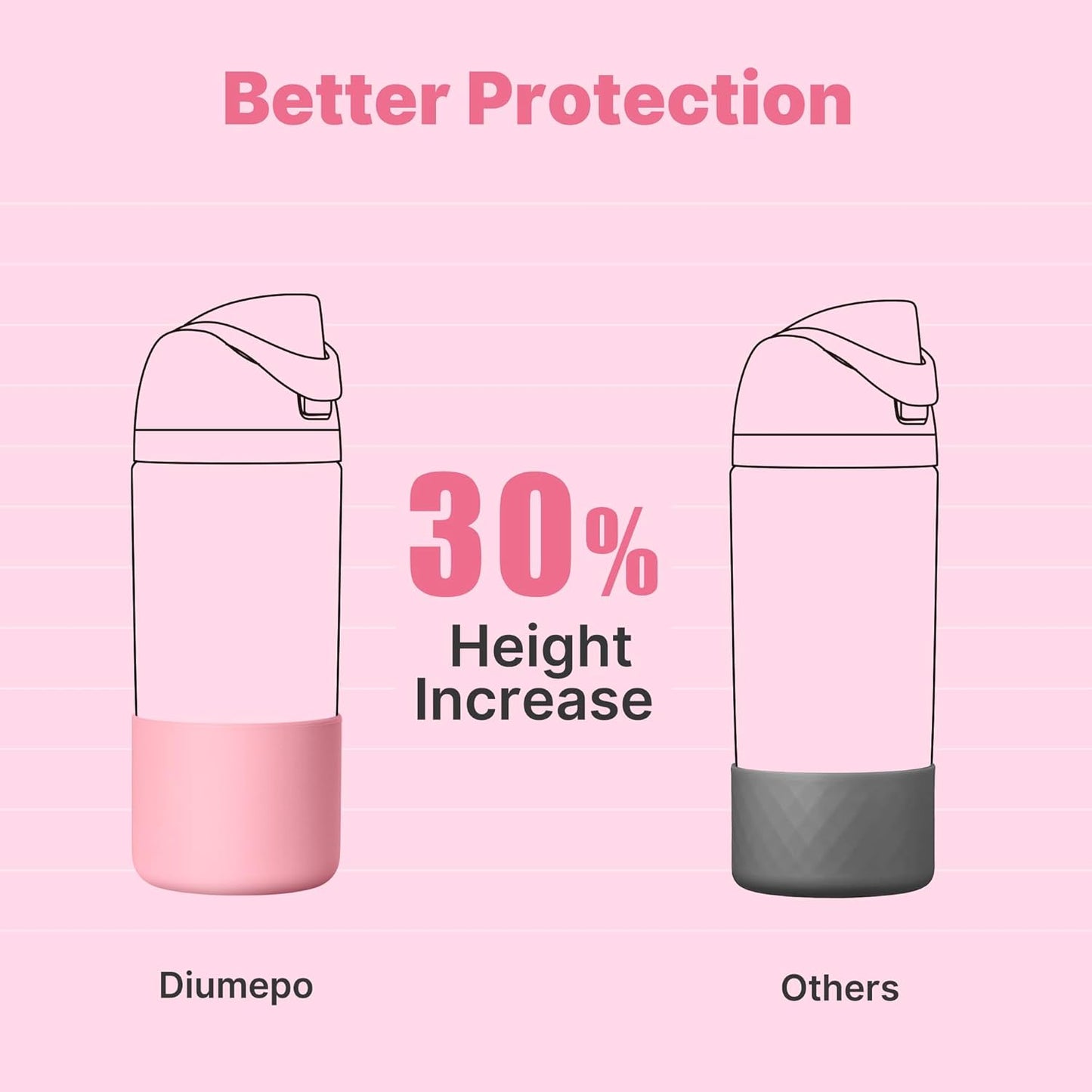 Silicone Water Bottle Boot for Owala 14/16oz, Anti-Slip Protective Sleeve Bottom Bumper Protector for Owala Kids 12 oz Tumbler, Flip 14 oz and FreeSip 16 oz Water Bottle (Pink)