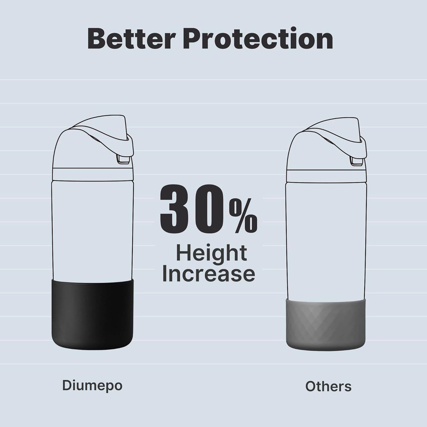 Silicone Boot for Owala 14/16 oz Water Bottle, Anti-Slip Protective Sleeve for Owala 12 oz Kids Tumbler, Boot Bottom Base fit Flip 14 oz Insulated Stainless-Steel Water Bottlet (Black)