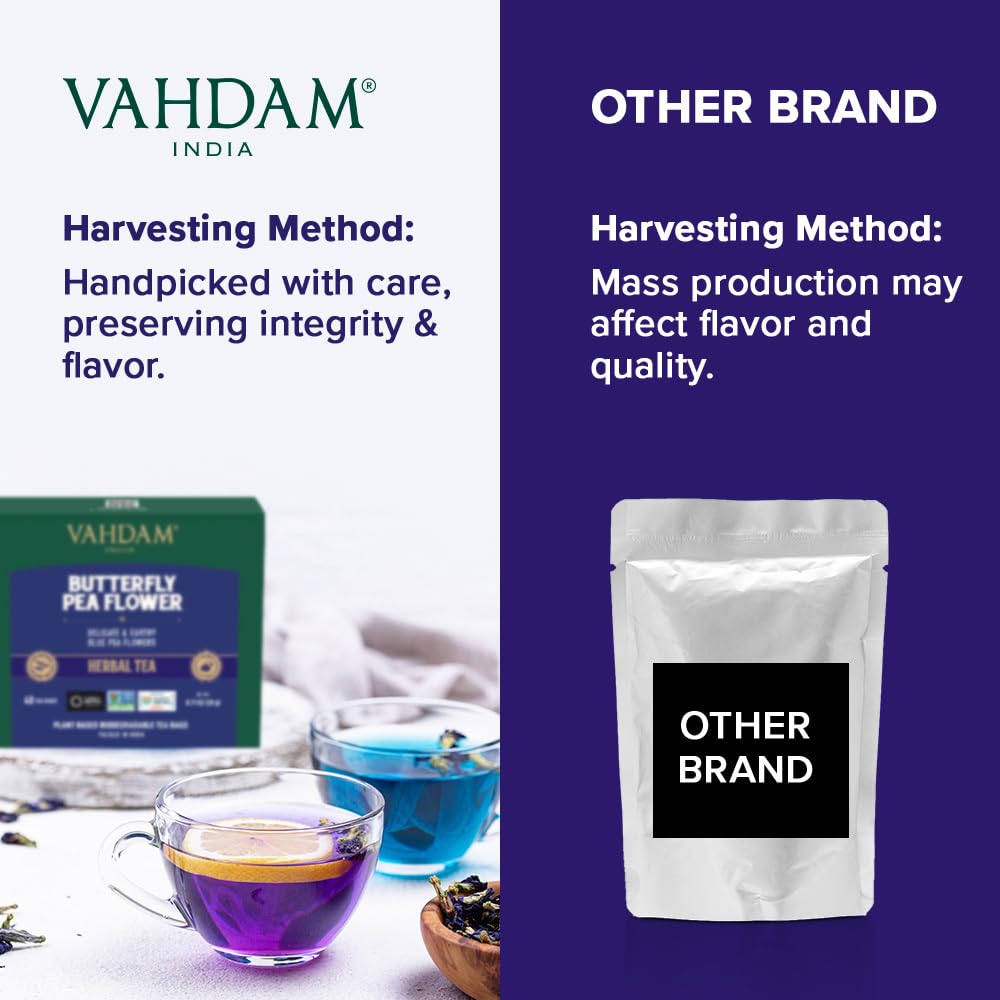 VAHDAM, Butterfly Pea Flower Tea Bags (40 Pyramid Teabags) Vegan, Non-GMO | Delicate & Earthy | Direct From Source - Plant Based Biodegradable Tea Bags | Brew Iced Tea, Cooking, Mocktails & Cocktails