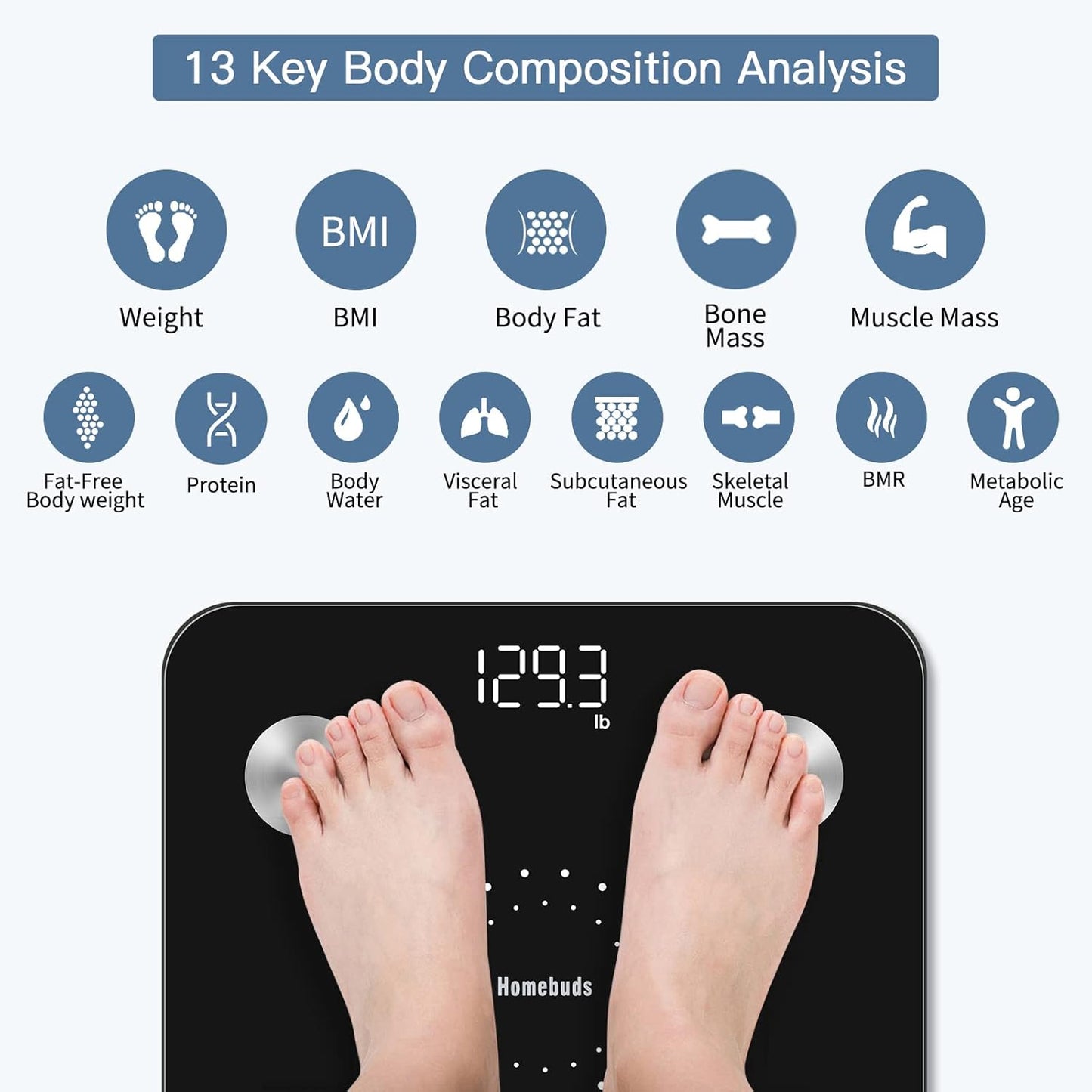 Homebuds Digital Bathroom Scale for Body Weight and Body Fat, Weighing Professional Since 2001, Body Composition Monitor Professional for BMI Fat Water Muscle with App, 400lb, Black