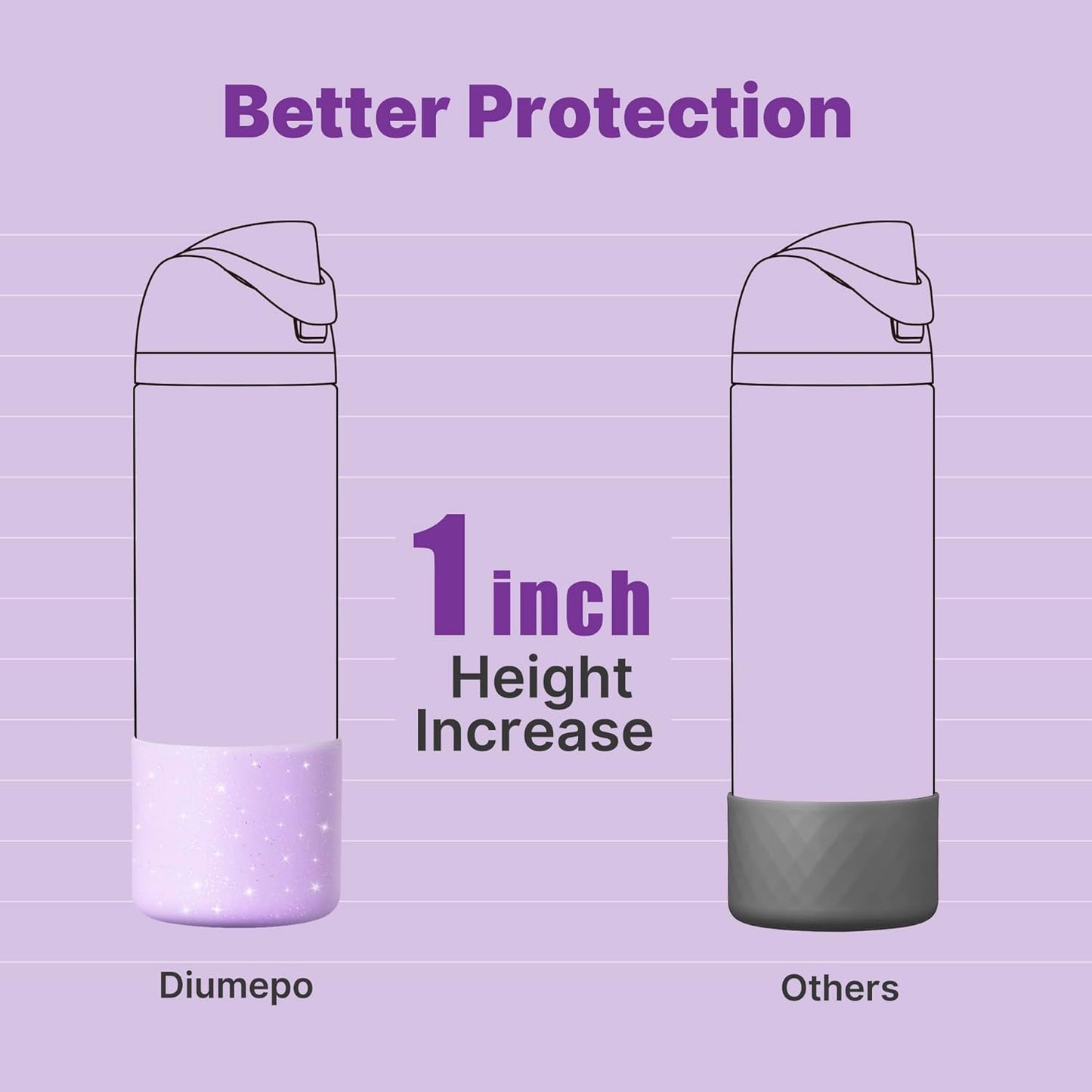 Silicone Water Bottle Boot for Owala 24 oz 32 oz 40 oz, Anti-Slip Protective Sleeve for Owala Twist & FreeSip & Flip Stainless Steel Water Bottle, Boot Bottom Base(Glitter Purple)