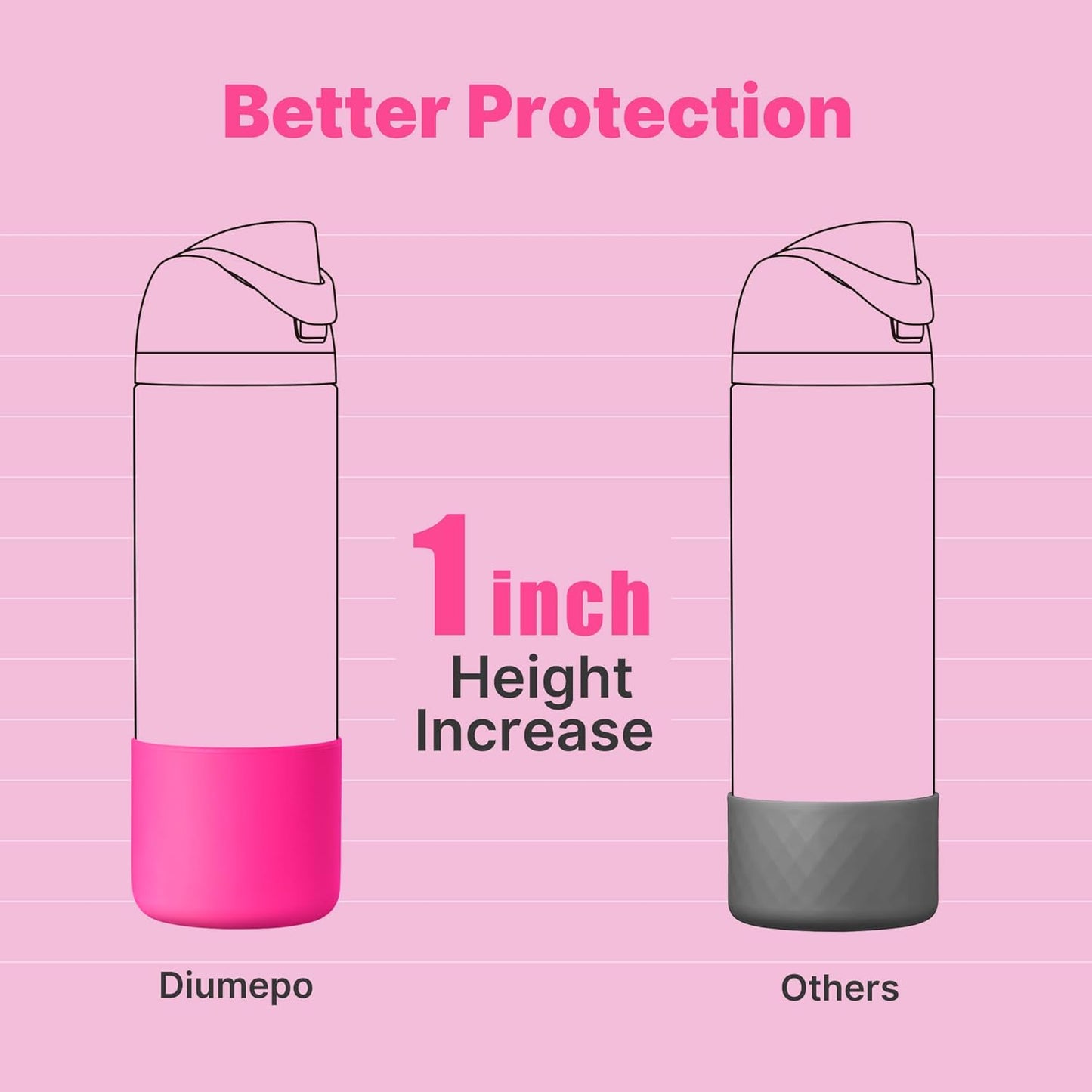 Silicone Boot for Owala 24 oz Water Bottles, Anti-Slip Protective Sleeve for Owala Twist & FreeSip & Flip Stainless Steel Water Bottle, Boot Bottom Base for Owala (Rose Red)