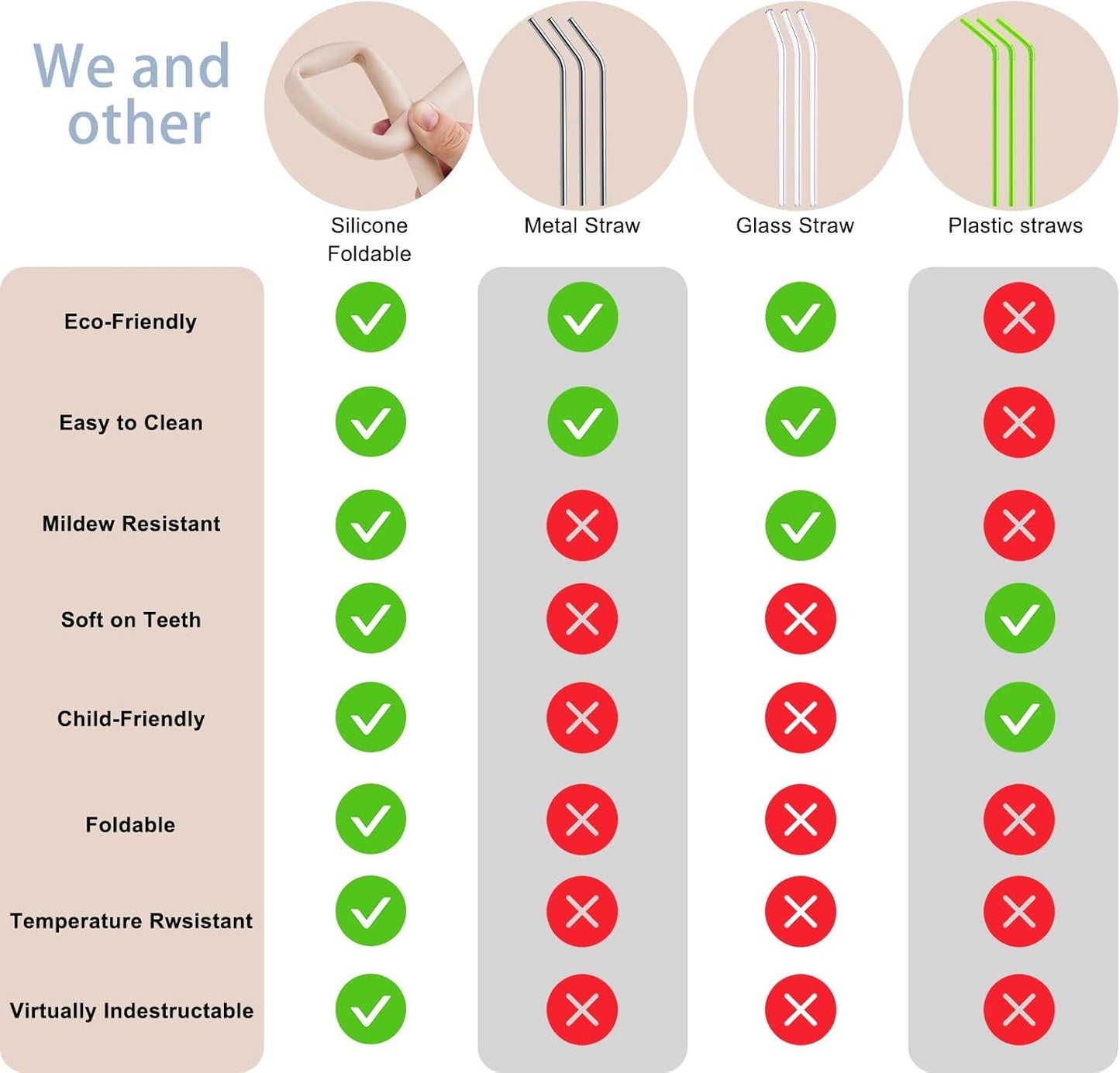 2PCS Reusable Silicone Straws with Cover, Bite-Safe, 12”Long Collapsible Drinking Straws for Stanley Owala Cups, Tumblers & Travel – Trim to Fit Any Cup (Pink)