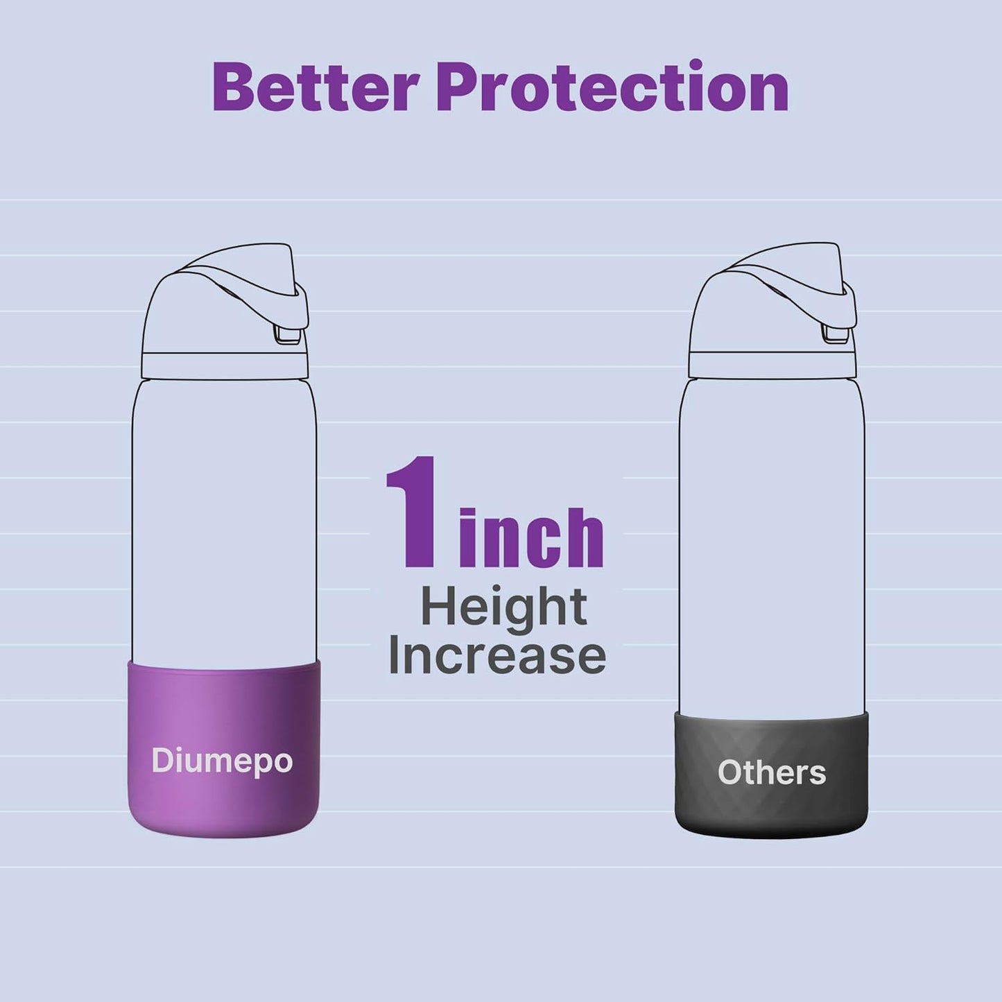 Silicone Water Bottle Boot for Owala 32 oz, Anti-Slip Protective Sleeve for Owala Twist & FreeSip & Flip Stainless Steel Water Bottle, Boot Bottom Base for Owala (Purple)