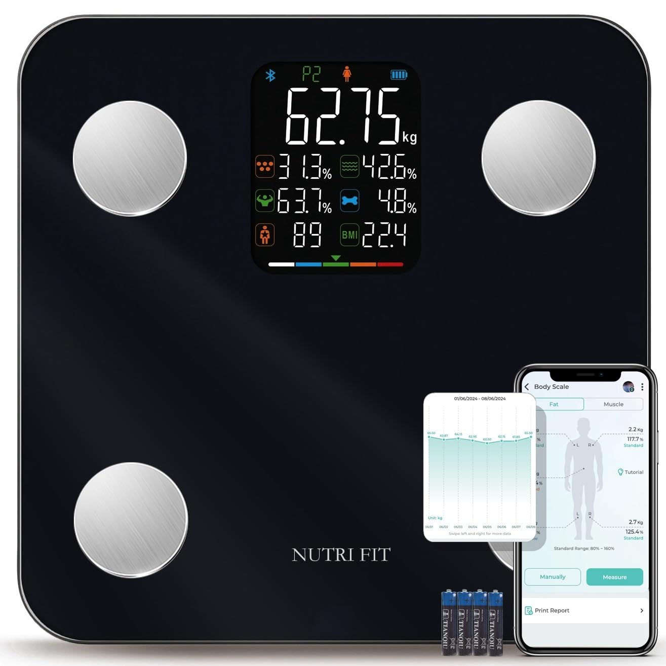 Smart Scale for Body Weight Scale with Body Fat BMI Muscle, NUTRI FIT Digital Bathroom Scale Bluetooth Composition Analysis Sync App, 17 Metrics High Accuracy for Weight Loss, 7-in-1 Large VA Display