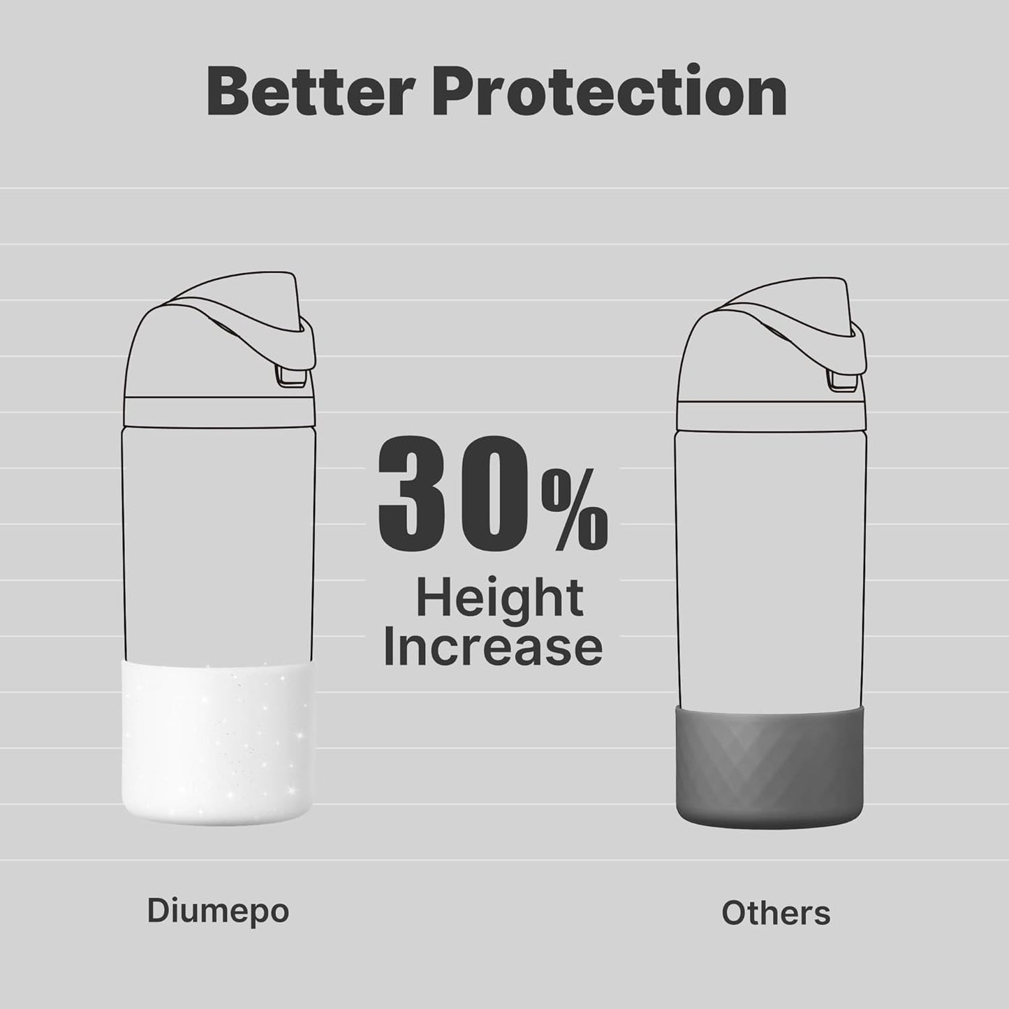 Silicone Boot for Owala 14/16 oz Water Bottle, Anti-Slip Protective Sleeve for Owala 12 oz Kids Tumbler, Boot Bottom Base fit Flip 14 oz Insulated Stainless-Steel Water Bottle (Glitter White)
