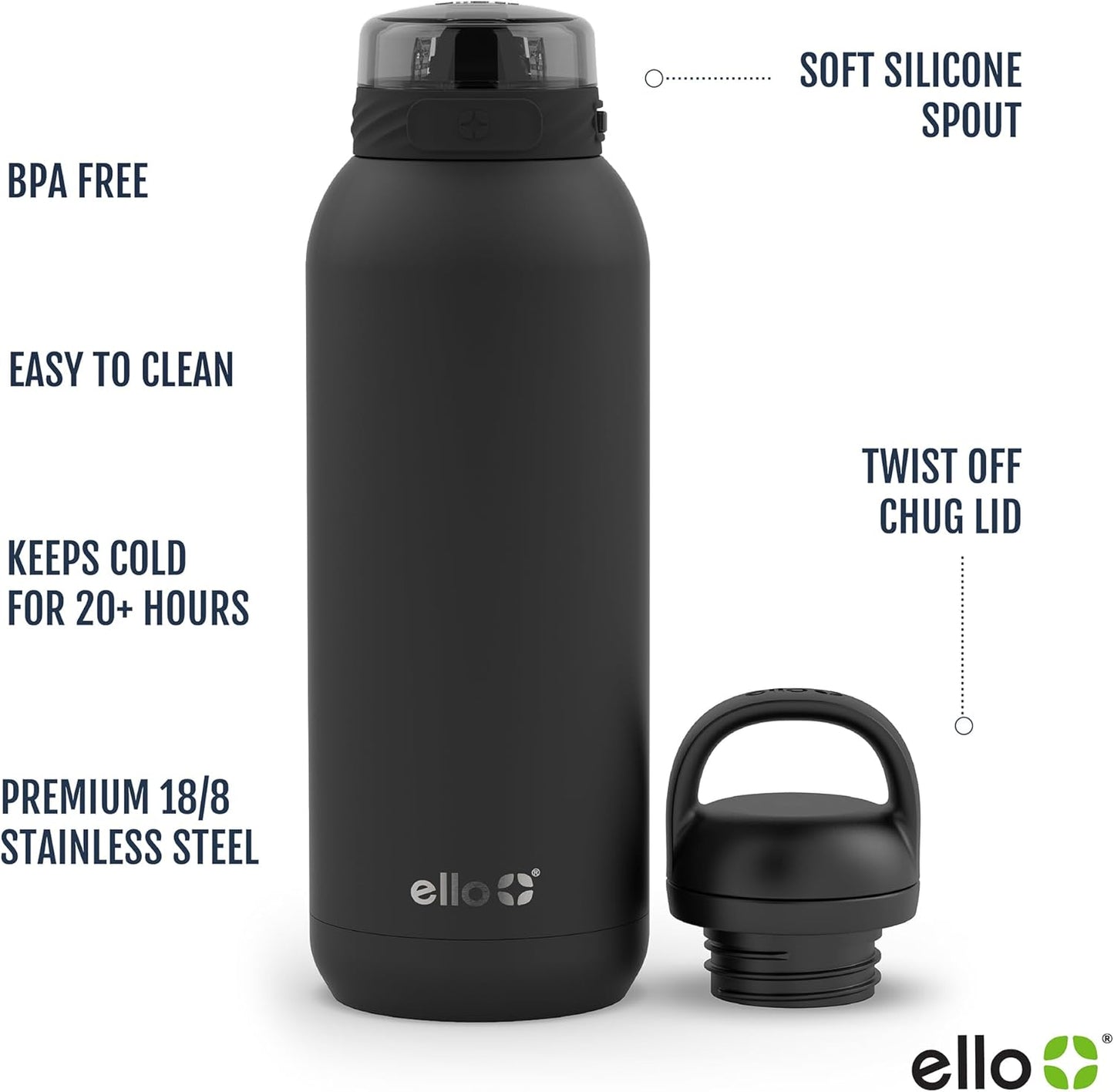 Ello Cooper 40oz Stainless Steel Water Bottle with 2 Lids Chug and Straw | Leak Proof | Double Walled and Vacuum Insulated | Built in Carry Loop | Dishwasher Safe | White