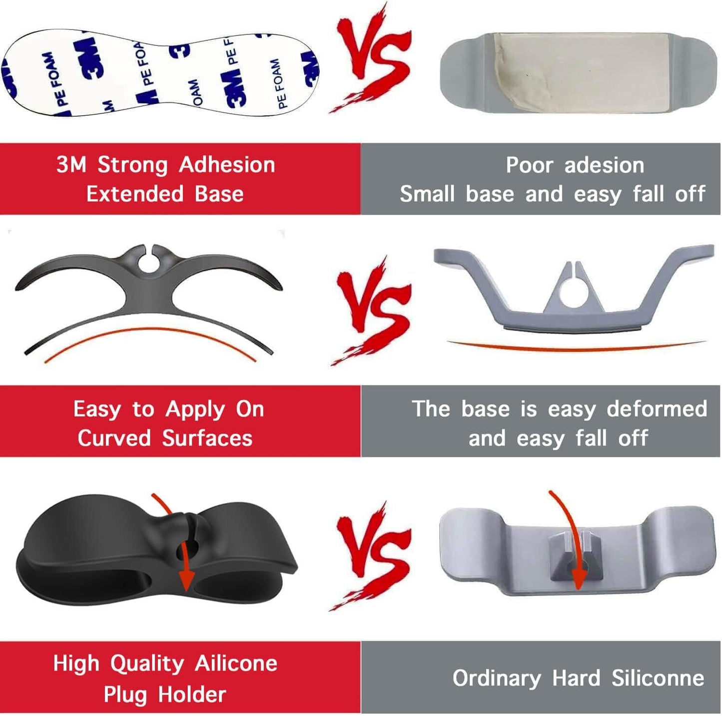 Cord Organizer for Kitchen Appliances - Black