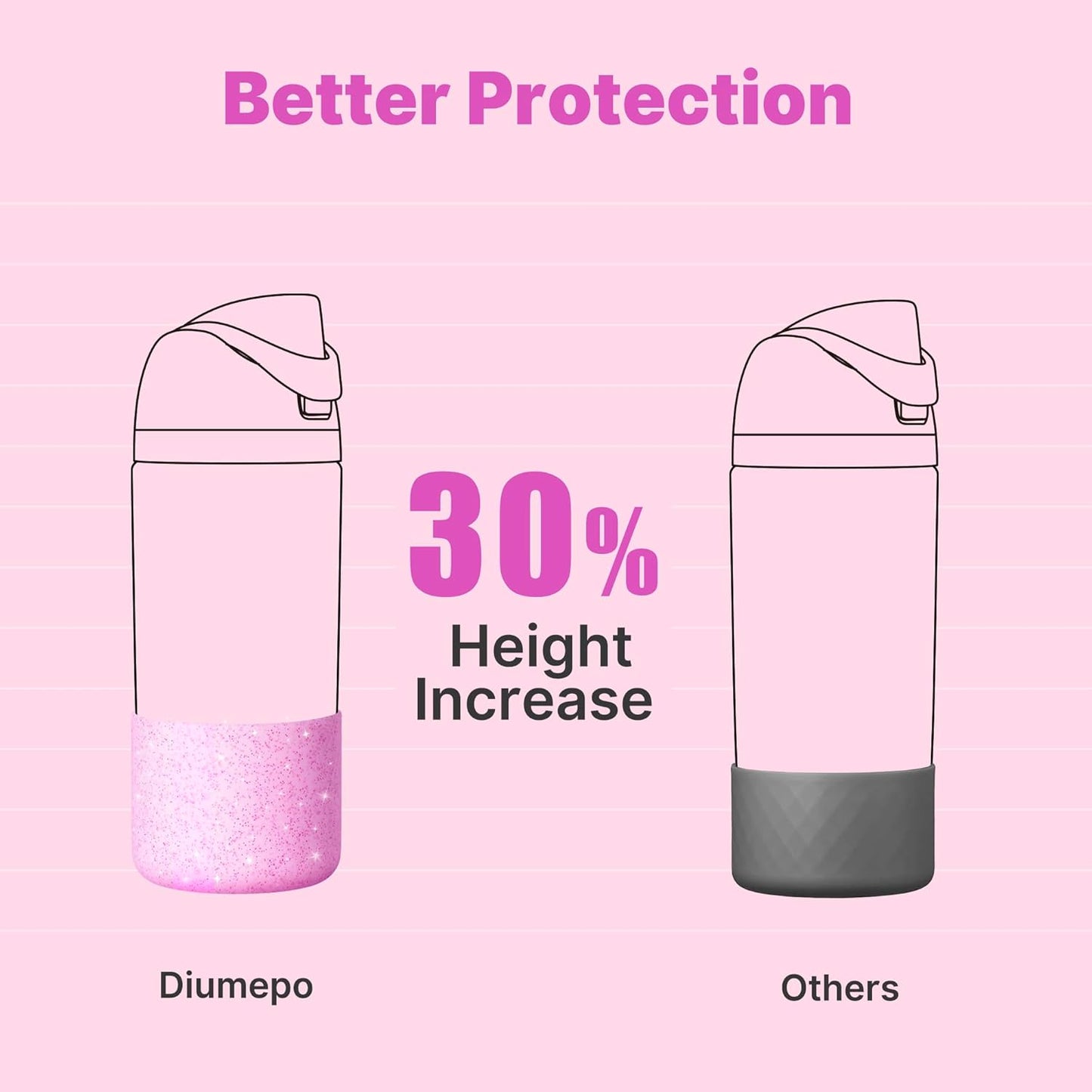 Silicone Boot for Owala 14/16 oz Water Bottle, Anti-Slip Protective Sleeve for Owala 12 oz Kids Tumbler, Boot Bottom Base fit Flip 14 oz Insulated Stainless-Steel Water Bottle (Glitter Pink)