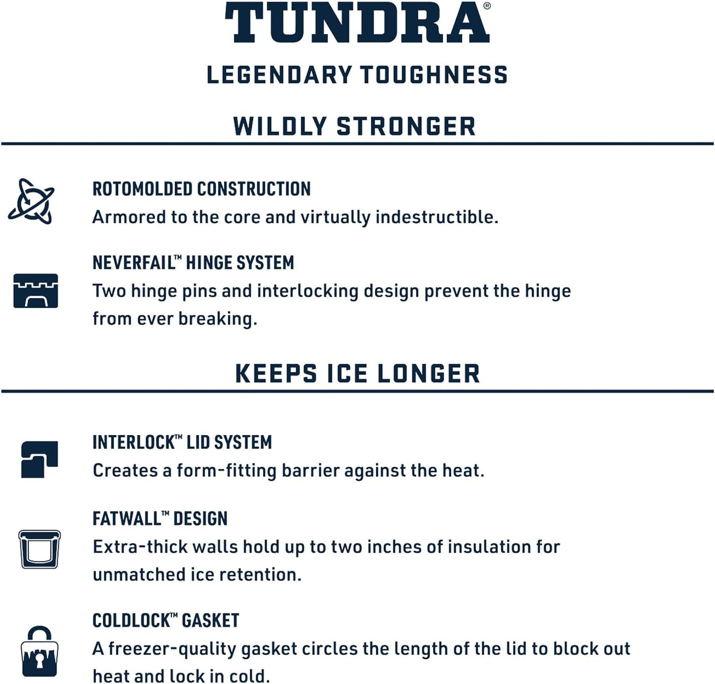 YETI Tundra 45 Cooler