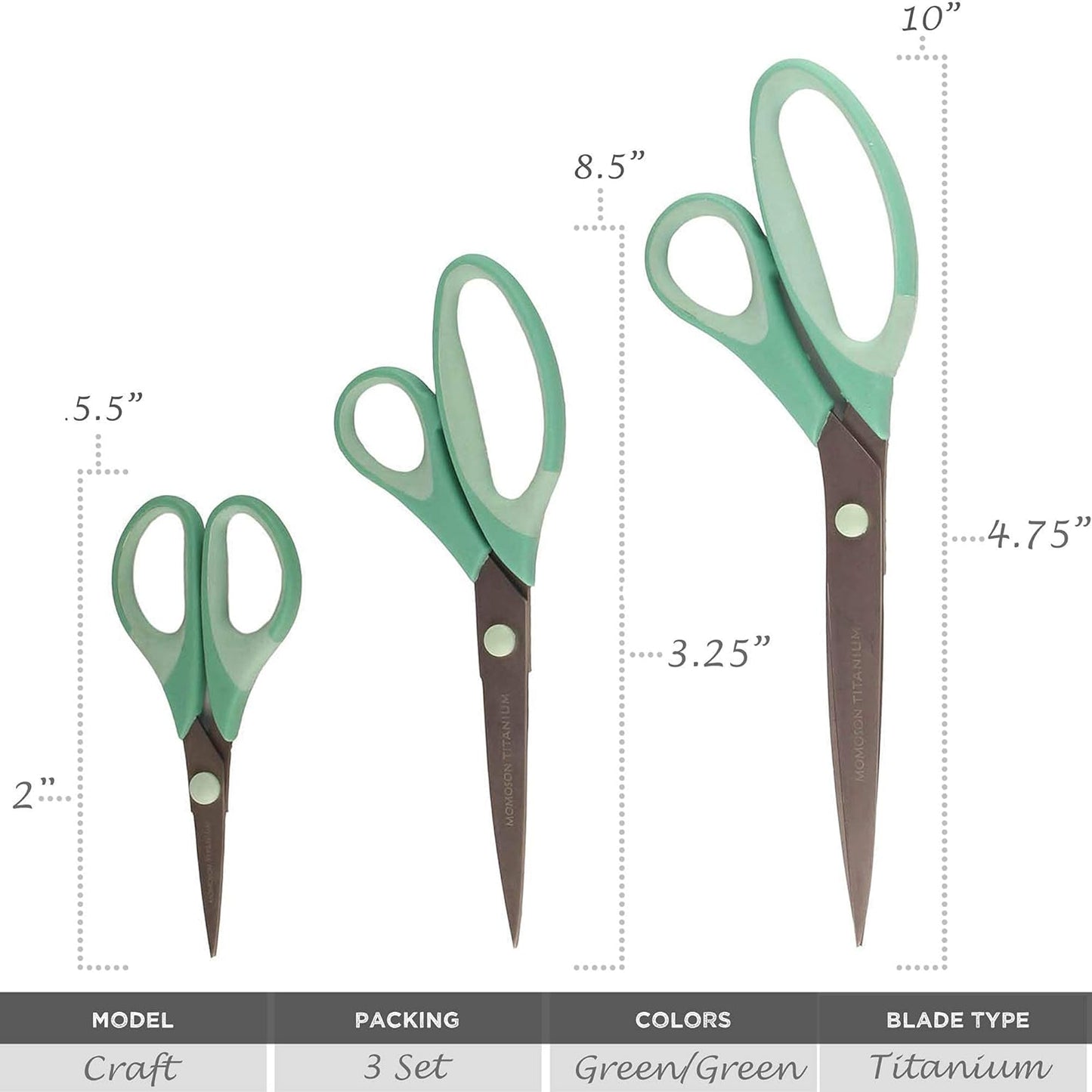 BambooMN Titanium Softgrip Scissors Set for Sewing, Arts, Crafts, Office - 10 Sets of 3 - Mint Green