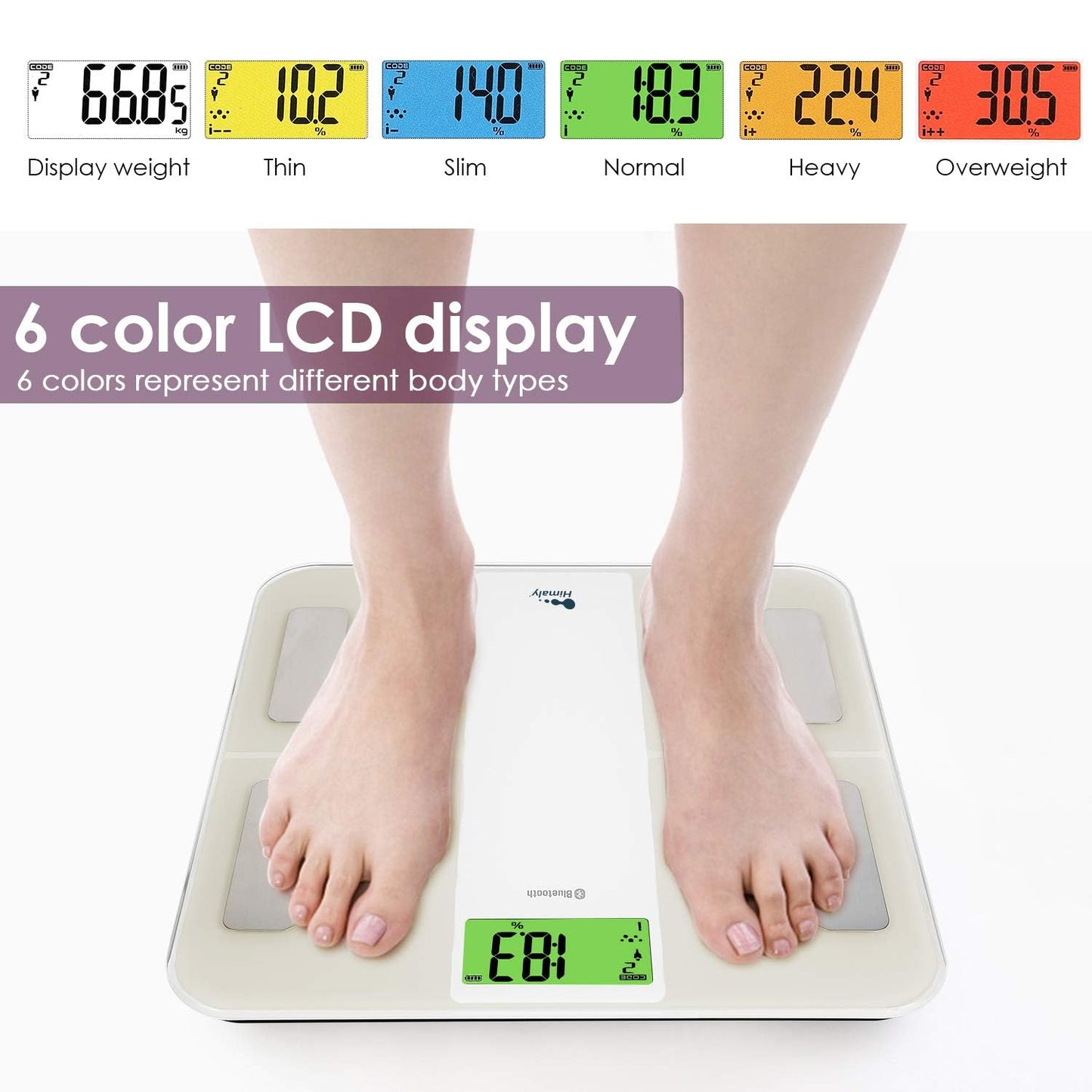 himaly USB Rechargeable Bathroom Scale for Body Weight, Digital Weight Scale Bluetooth for Accurate BMI Body Fat Scale Muscle Mass Composition Monitor with App, 400 lbs
