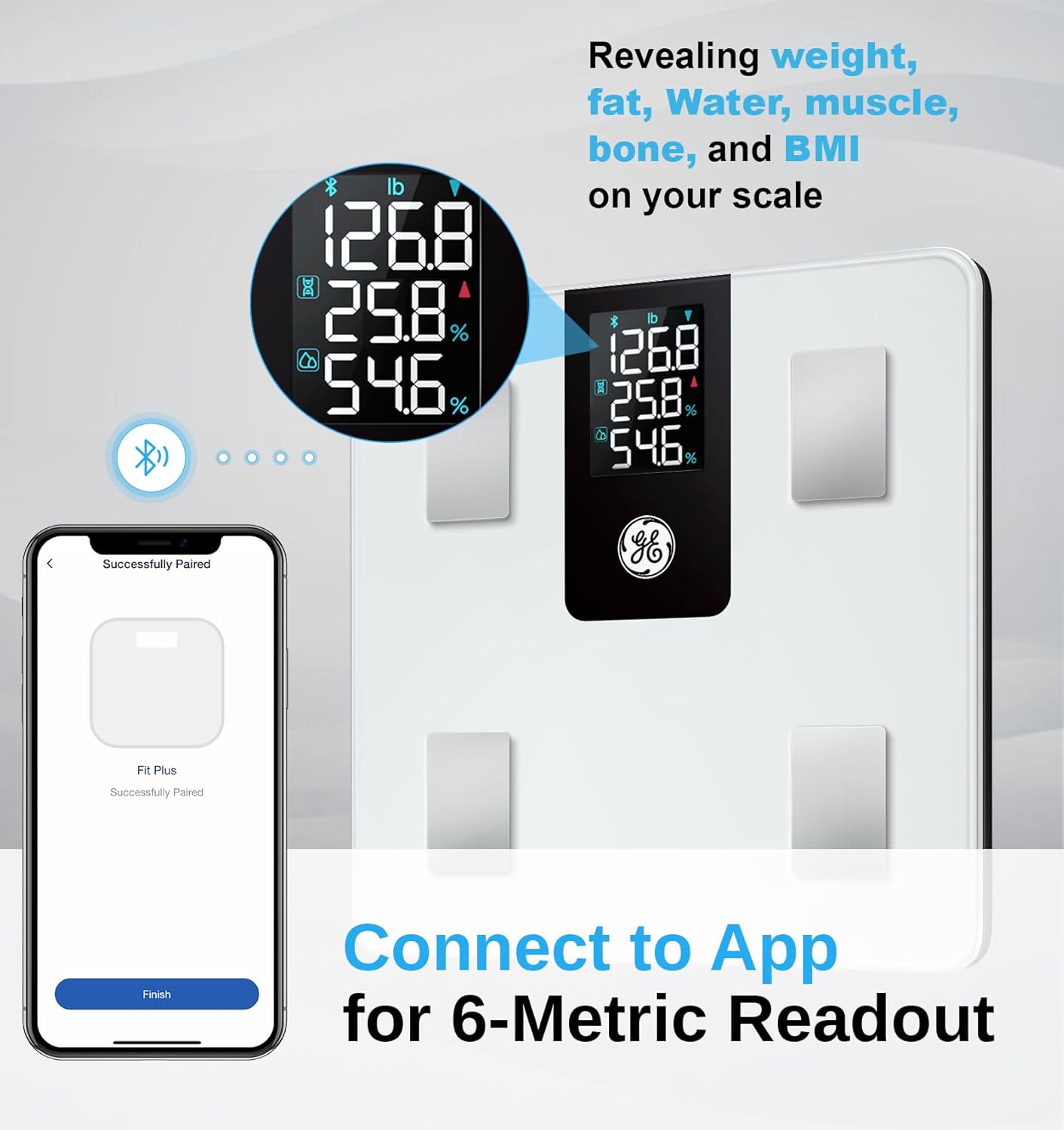 GE Smart Scale for Body Weight BMI Fat Muscle Mass with 14 Body Composition Metrics & All-in-one LCD Display, Digital Bathroom Weight Monitor Bluetooth with App, Accurate Weighing Machine 400lb White