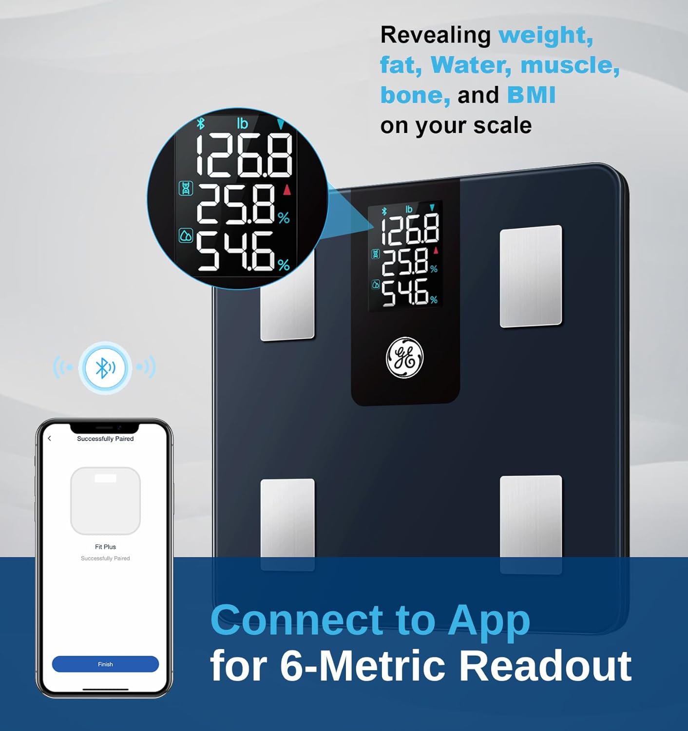 GE Smart Scale for Body Weight BMI Fat Muscle Mass with 14 Body Composition Metrics & All-in-one LCD Display, Digital Bathroom Weight Scales Bluetooth with App, Accurate Weighing Machine 400 lbs