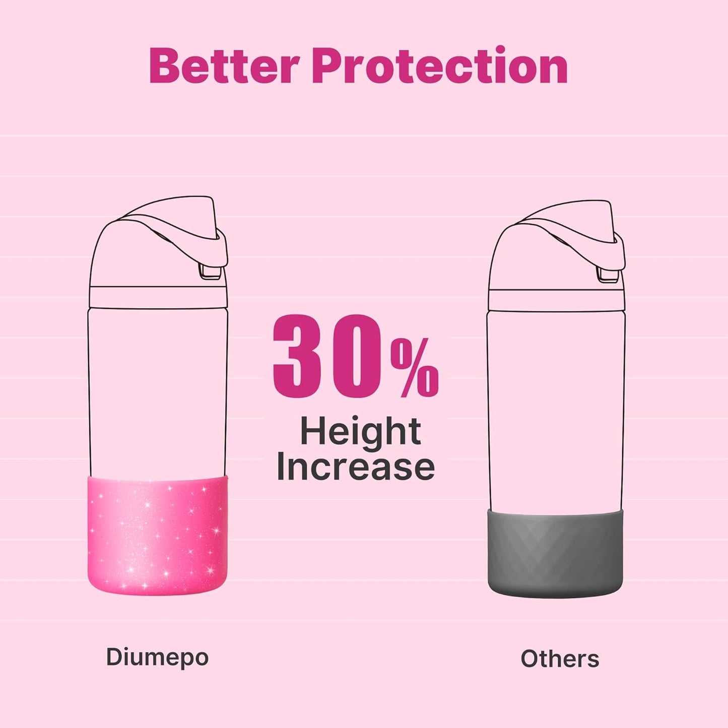 Silicone Water Bottle Boot for Owala 14/16oz, Anti-Slip Protective Sleeve Bottom Bumper Protector for Owala Kids 12 oz Tumbler, Flip 14 oz and FreeSip 16 oz Water Bottle (Glitter Rose Red)