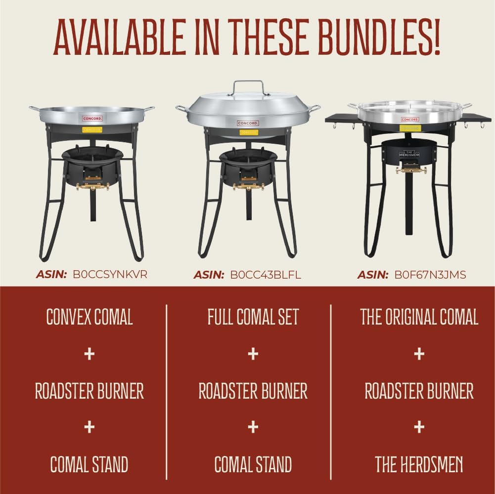 Concord Stainless Steel Comal Frying Bowl Cookware (22"), silver (S4008 S4812 S5612)