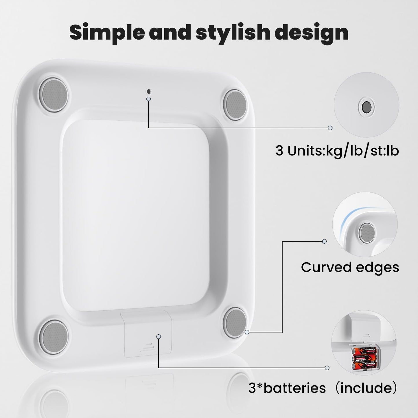 Digital Bathroom Scale for Body Weight,Accurate Weight Scale up to 440lbs,Body Scales with Sturdy Tempered Glass,with LED Display,Step-on,Compact Size,3 Units and Batteries inclued,White