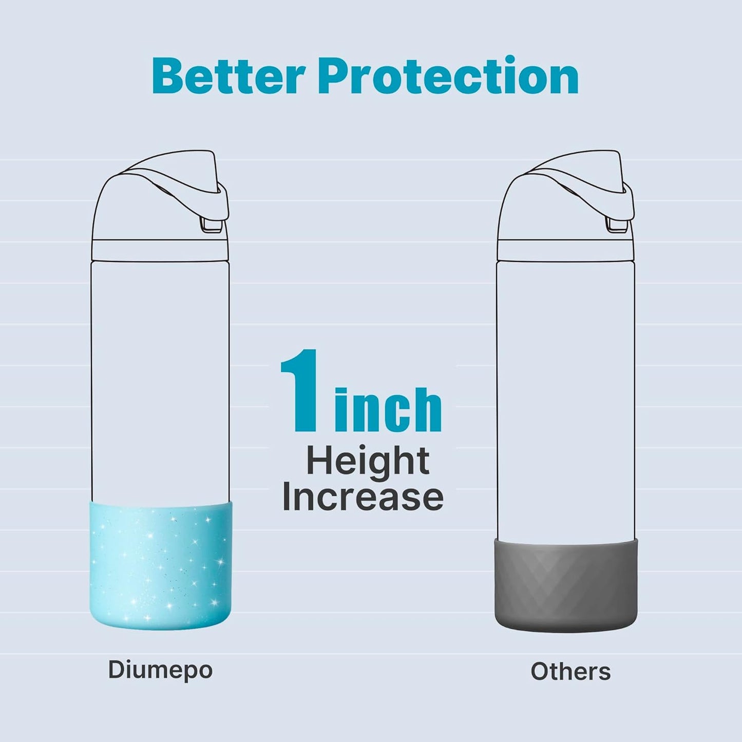 Silicone Water Bottle Boot for Owala 24 oz, Anti-Slip Protective Sleeve for Owala Twist & FreeSip & Flip Stainless Steel Water Bottle, Boot Bottom Base for Owala (Glitter Blue)
