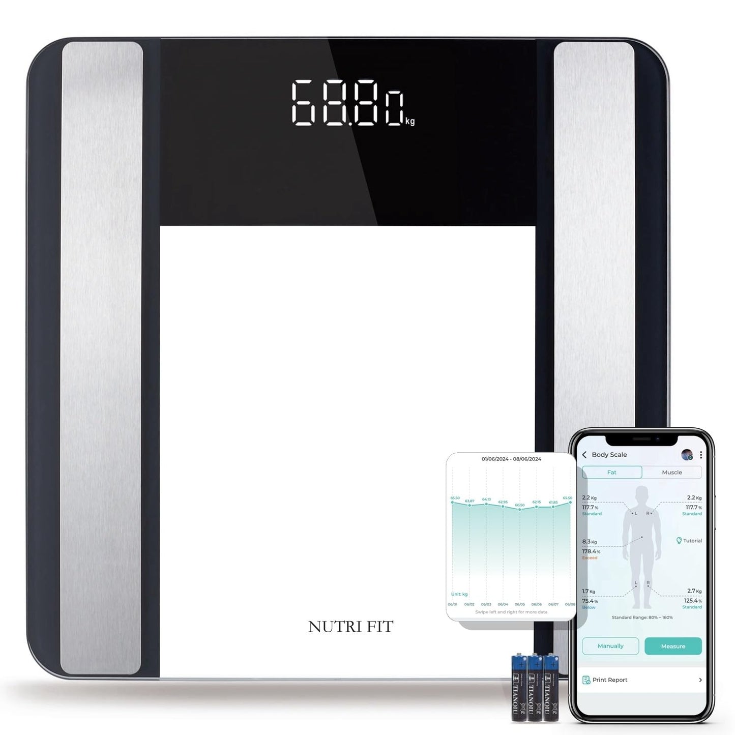 Smart Scale for Body Weight and Fat Percentage, NUTRI FIT Digital Bathroom Scale Bluetooth Biometric Scale for BMI, 17 Metrics Body Composition Analyzer High Accuracy for Weight Loss, Sync App