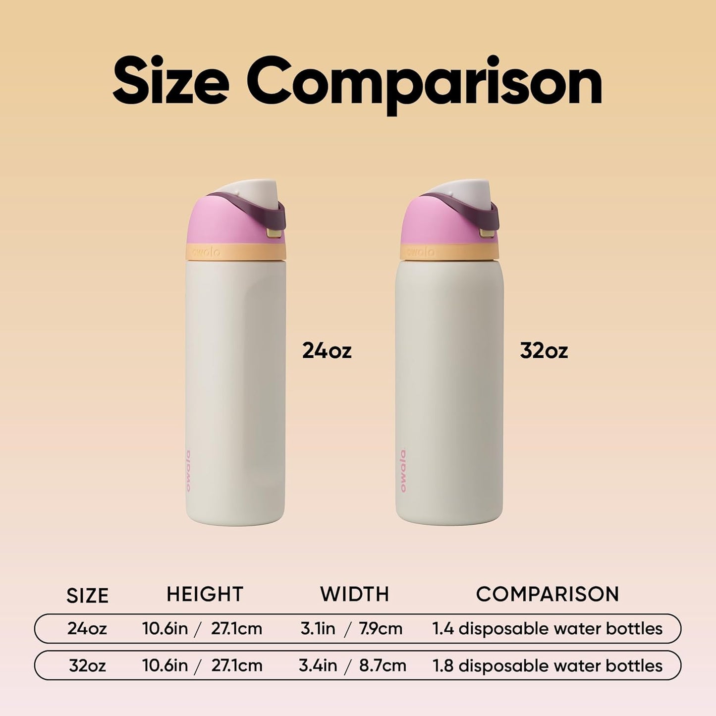 Owala FreeSip Insulated Stainless Steel Water Bottle with Straw, BPA-Free Sports Water Bottle, Great for Travel, 32 Oz, Daybreak