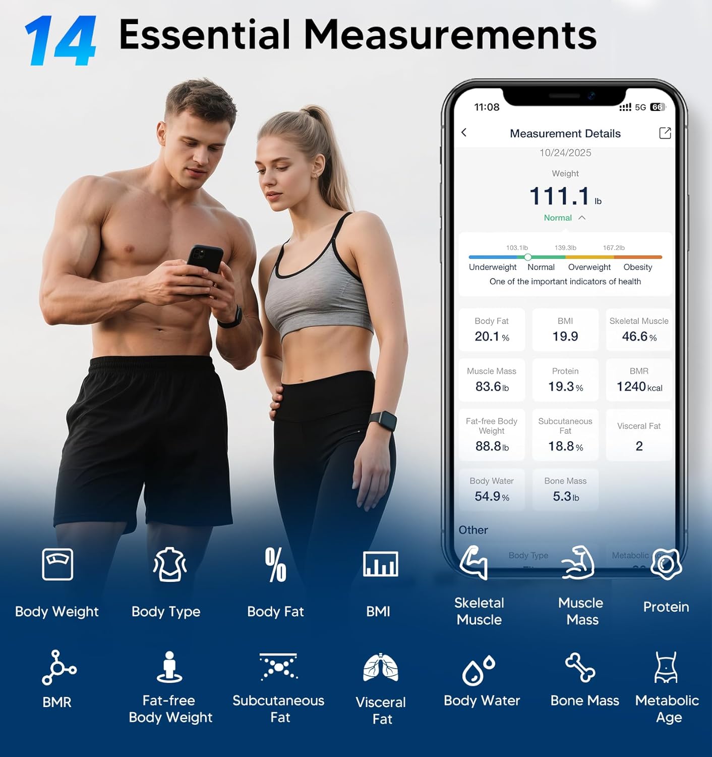 GE Smart Scale for Body Weight BMI Fat Muscle Mass with 14 Body Composition Metrics & All-in-one LCD Display, Digital Bathroom Weight Monitor Bluetooth with App, Accurate Weighing Machine 400lb White