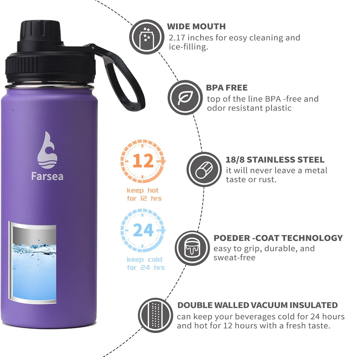 Farsea Insulated Water Bottle With Paracord Handle, Protective Boot and 2 Lids (Straw Lid & Spout Lid), Stainless Steel Water Bottle Wide Mouth, Double Wall Sweat-Proof BPA-Free, 18 oz