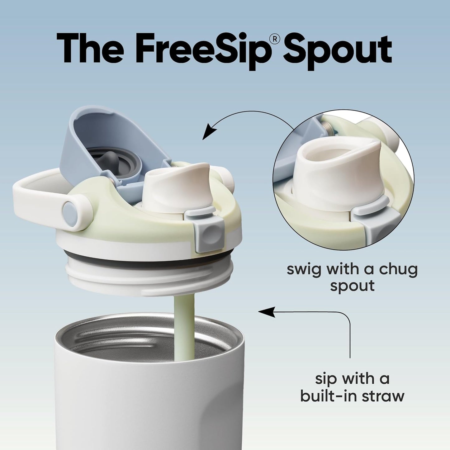 Owala FreeSip Sway Insulated Stainless Steel Water Bottle with Two-Way Spout, Built-In Straw and Bucket Handle, Made for Travel, School, and Sports, 40oz, BPA Free, Leak Proof, Iced Breeze