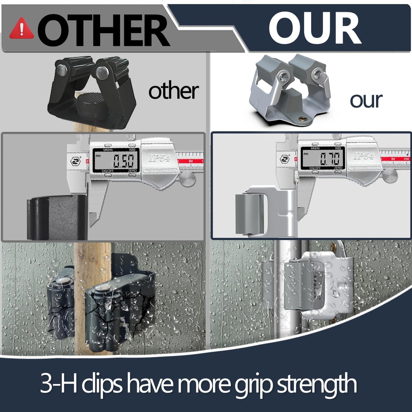 3-H Mop and Broom Holder Wall Mount,Mop Hanger 15 Pack for Organizing Yard Tool,Rake Handle up to 1.38Inch