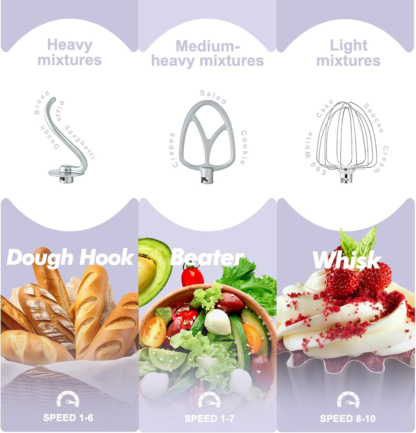 Kitchen in the box Stand Mixer, 4.5QT+5QT Two bowls Electric Food Mixer, 10 Speeds 3-IN-1 Kitchen Mixer for Daily Use with Egg Whisk,Dough Hook,Flat Beater (Lilac, 5QT)