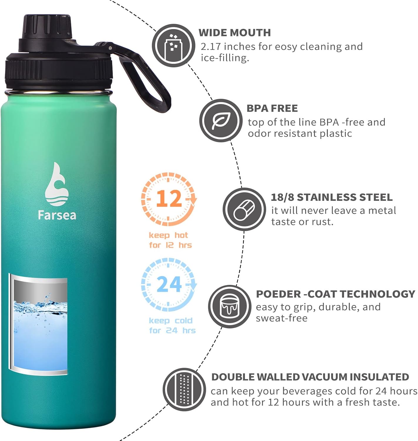 Farsea Insulated Water Bottle With Paracord Handle, Protective Silicone Boot and 2 Lids (Straw Lid & Spout Lid), Stainless Steel Water Bottle Wide Mouth, Double Wall Sweat-Proof BPA-Free, 24 oz