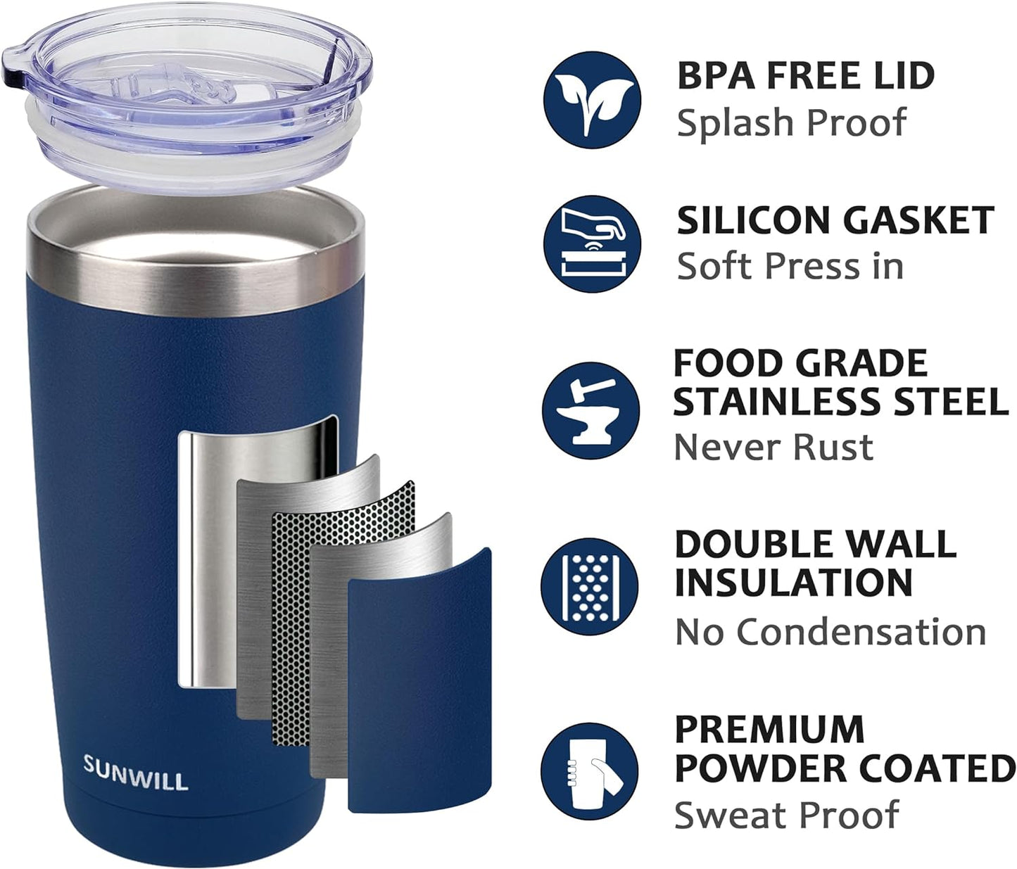 SUNWILL Travel Coffee Mug with Lid, 20 oz Tumbler Set of 2, Insulated Stainless Steel Cup for Water, Tea, Powder Coated Wine & Navy