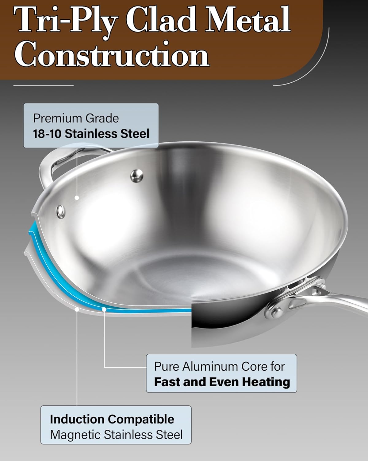 Cooks Standard Wok Pan Stainless Steel, 12-Inch Multi-Ply Clad Stir Fry Pan with Glass Lid, Induction Cookware, Silver