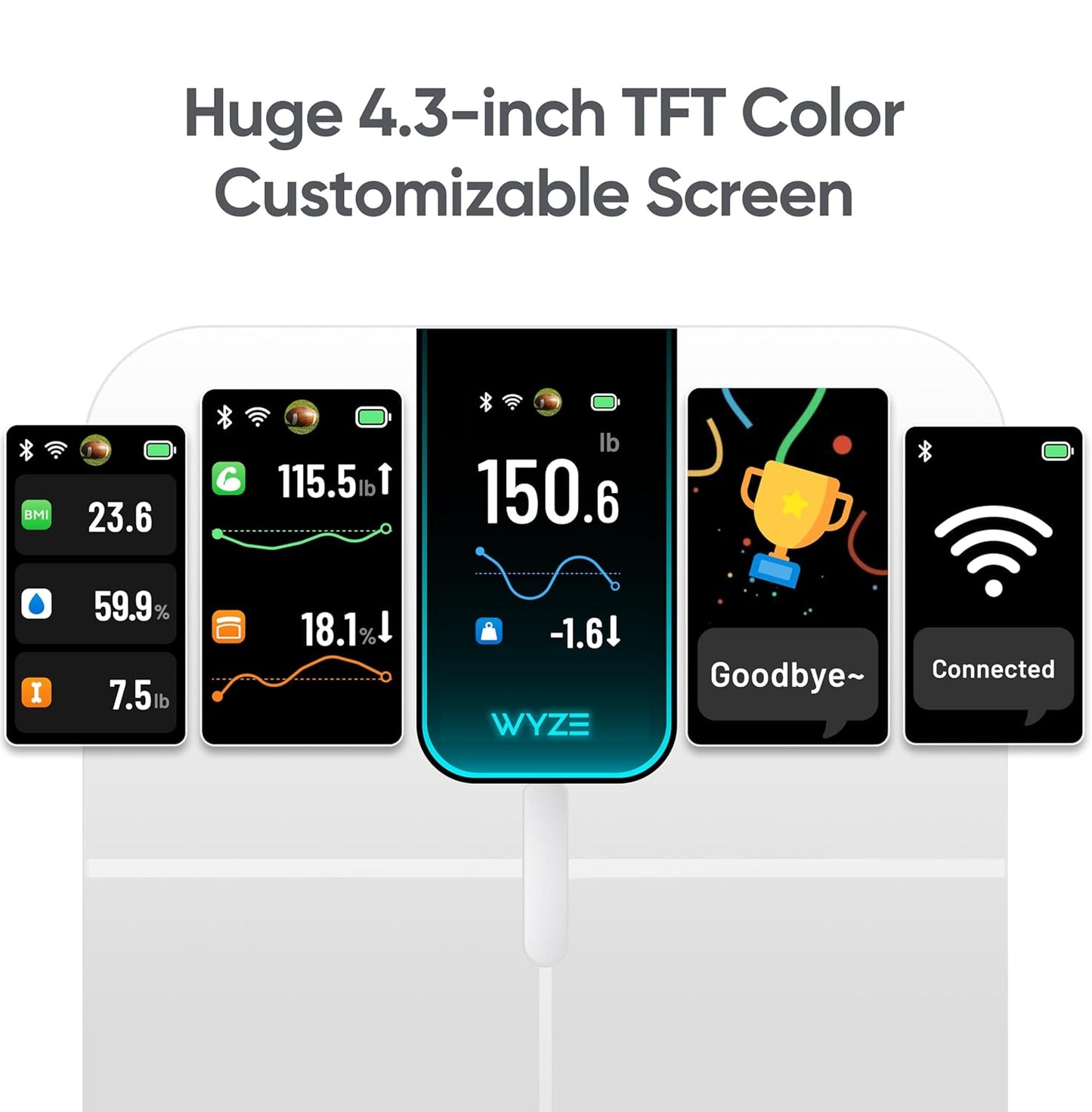 Smart Scale Ultra with 4.3" Color Display, Digital Scale for Body Weight BMI Muscle Mass, Heart Rate Monitor, Wi-Fi & Bluetooth Weight Scale with Baby/Pet/Luggage Mode, 400lbs