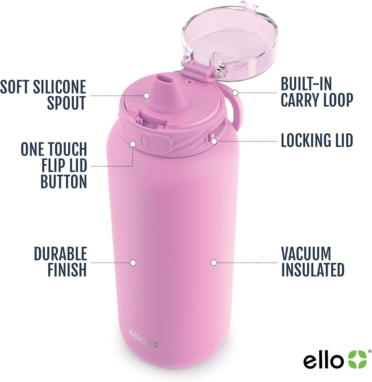 Ello Cooper 40oz Stainless Steel Water Bottle with Straw and Carry Handle, Double Walled and Vacuum Insulated Metal, Leak Proof Locking Lid with Soft Silicone Spout, Reusable, BPA Free, Bubblegum