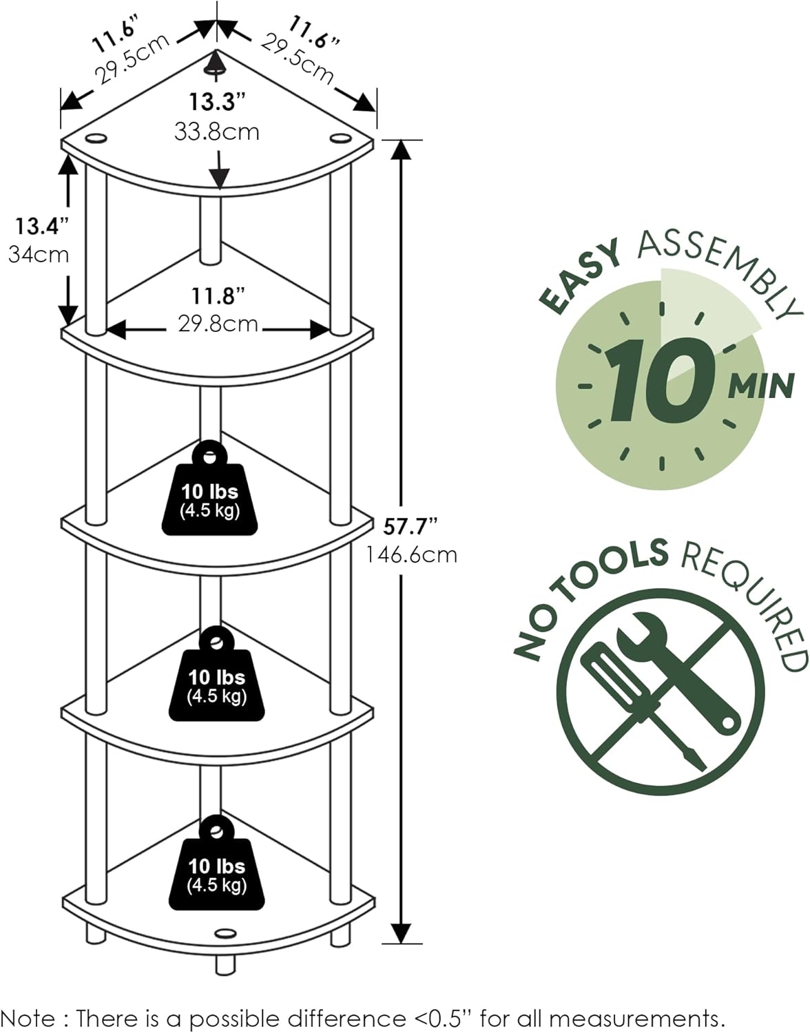 Furinno Turn-N-Tube Corner Shelf, 5-Tier Corner Bookshelf, Open Storage Shelves, for Organization and Storage, Living Room, Home Office, Garage, Bedroom, Grey Oak